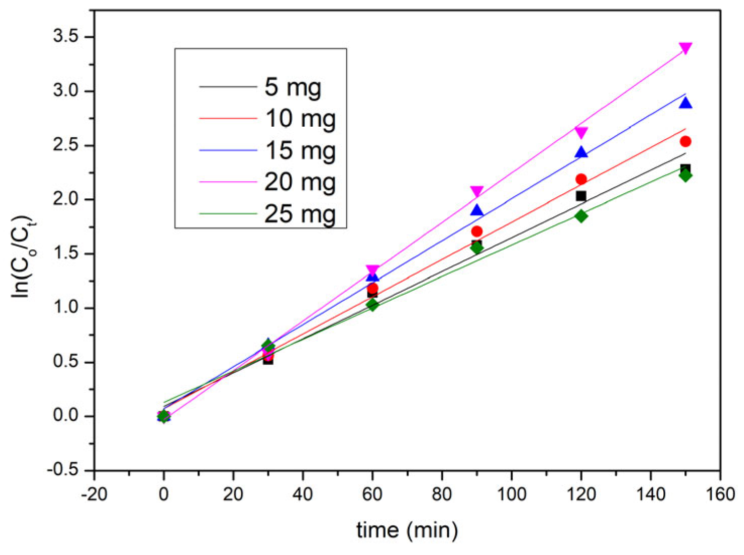 Sustainability 15 06994 g010