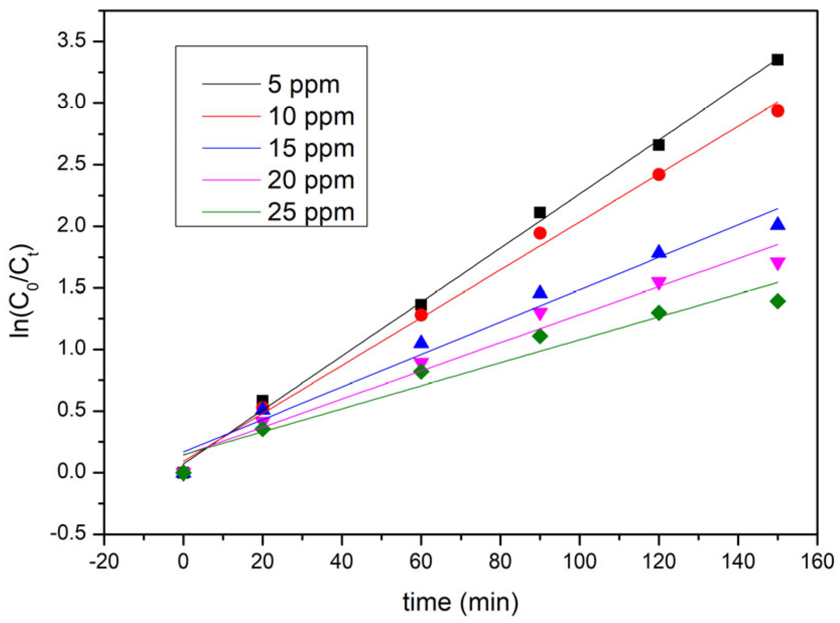 Sustainability 15 06994 g012