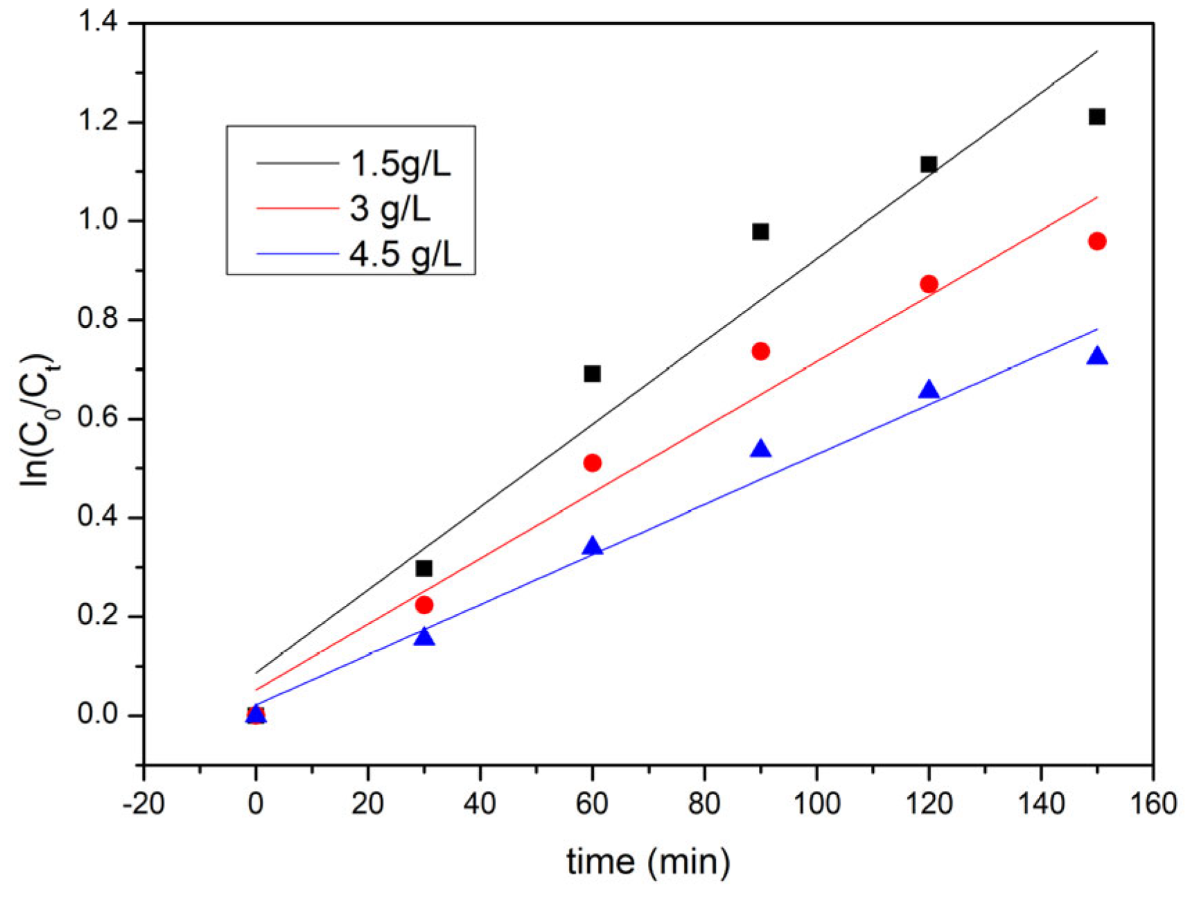 Sustainability 15 06994 g014