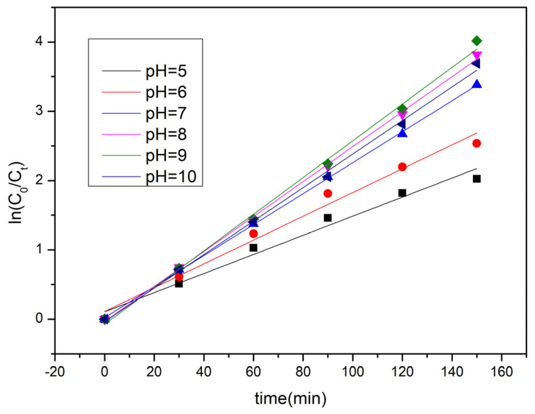 Sustainability 15 06994 g016