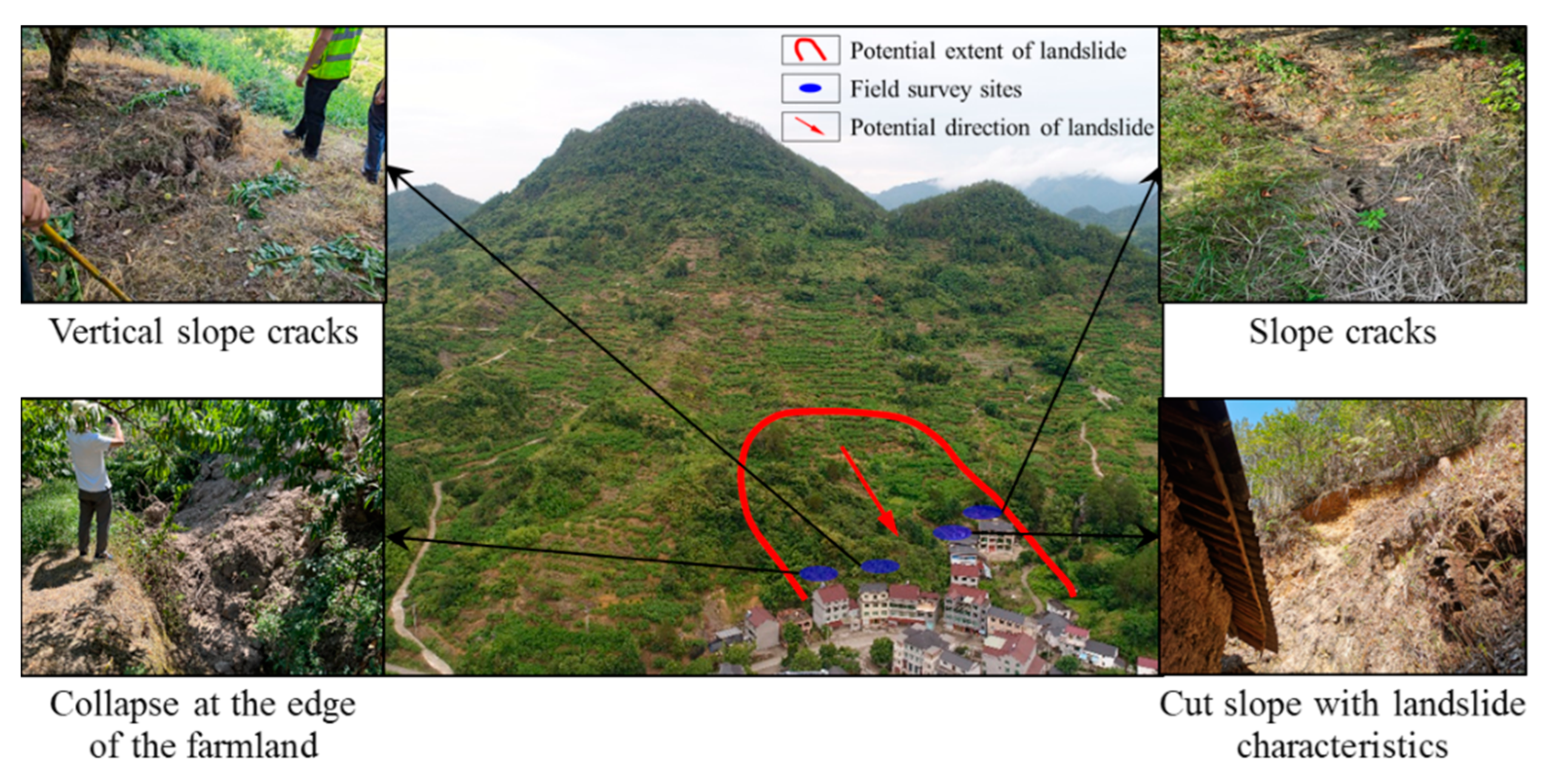 Sustainability 15 06999 g005 Sustainability 15 06999 g005
