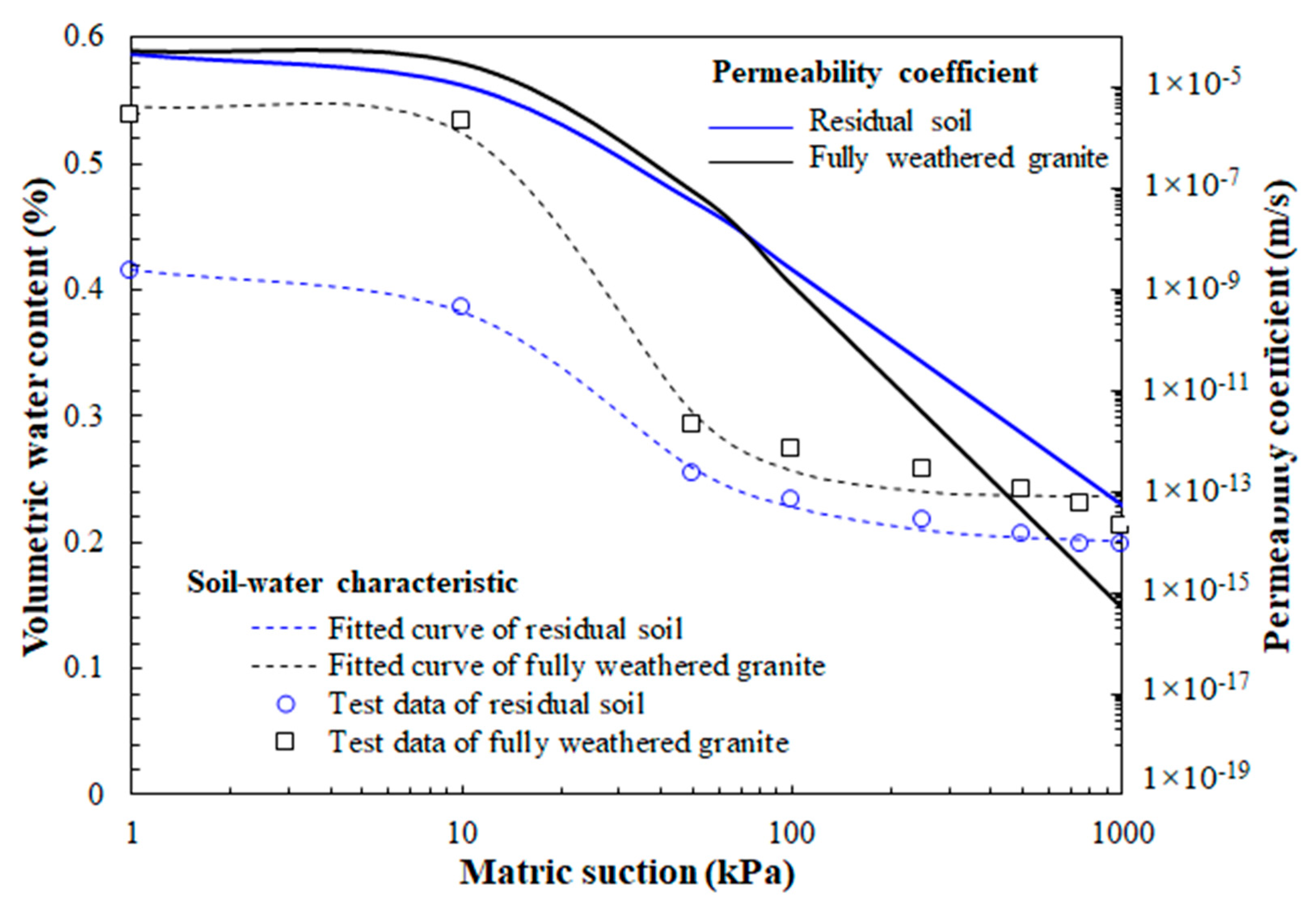 Sustainability 15 06999 g007 Sustainability 15 06999 g007