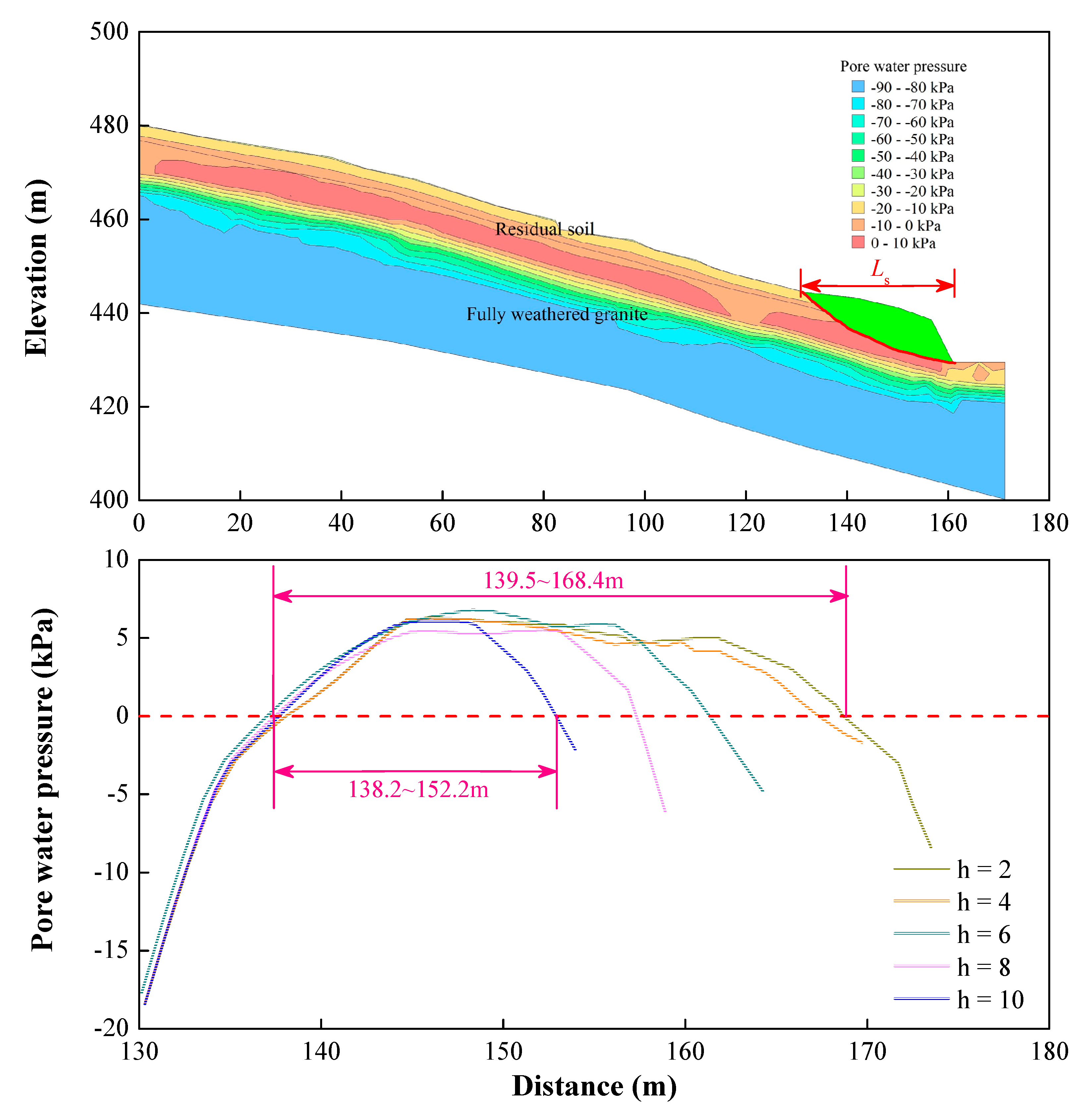 Sustainability 15 06999 g017 Sustainability 15 06999 g017