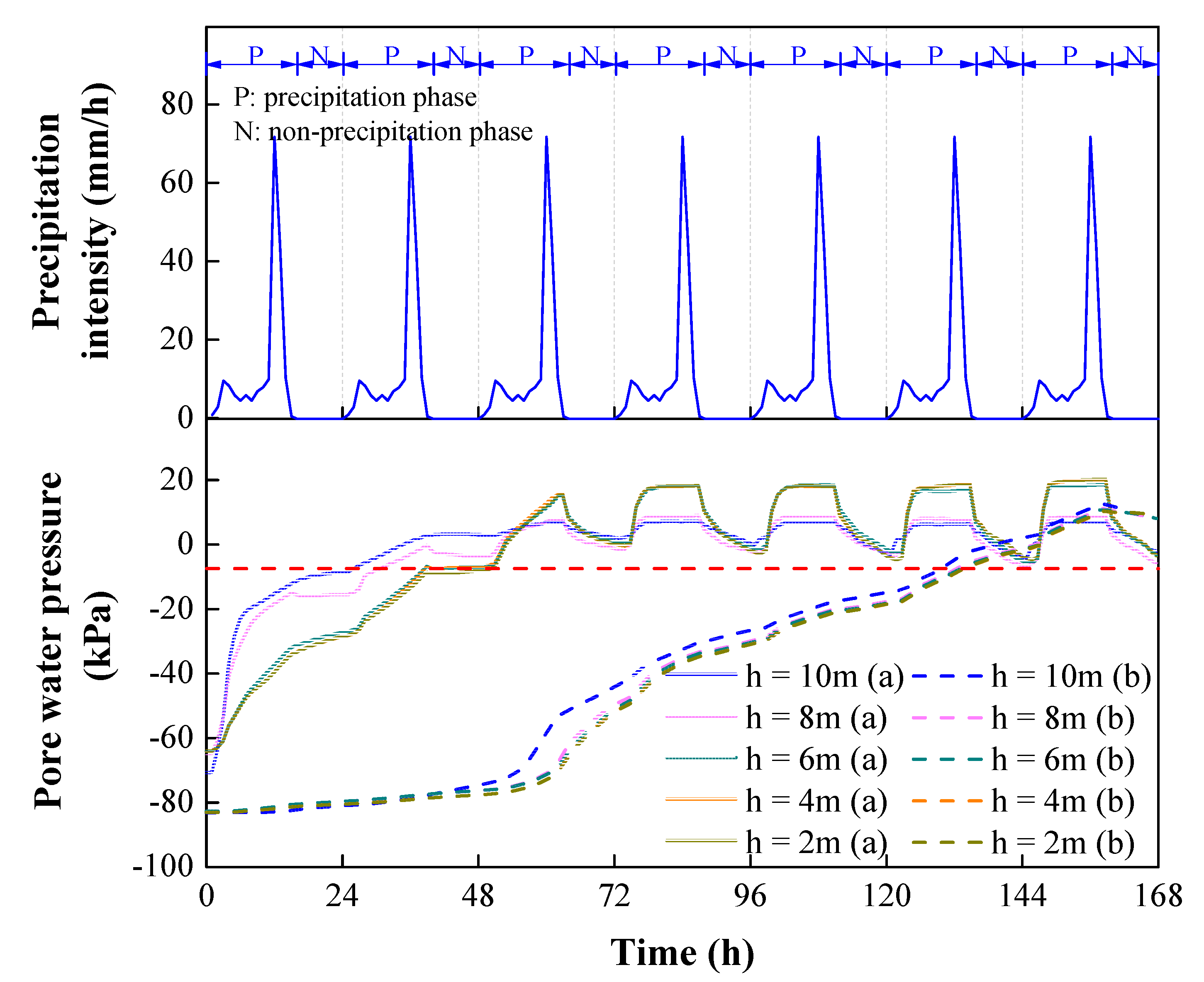 Sustainability 15 06999 g018 Sustainability 15 06999 g018