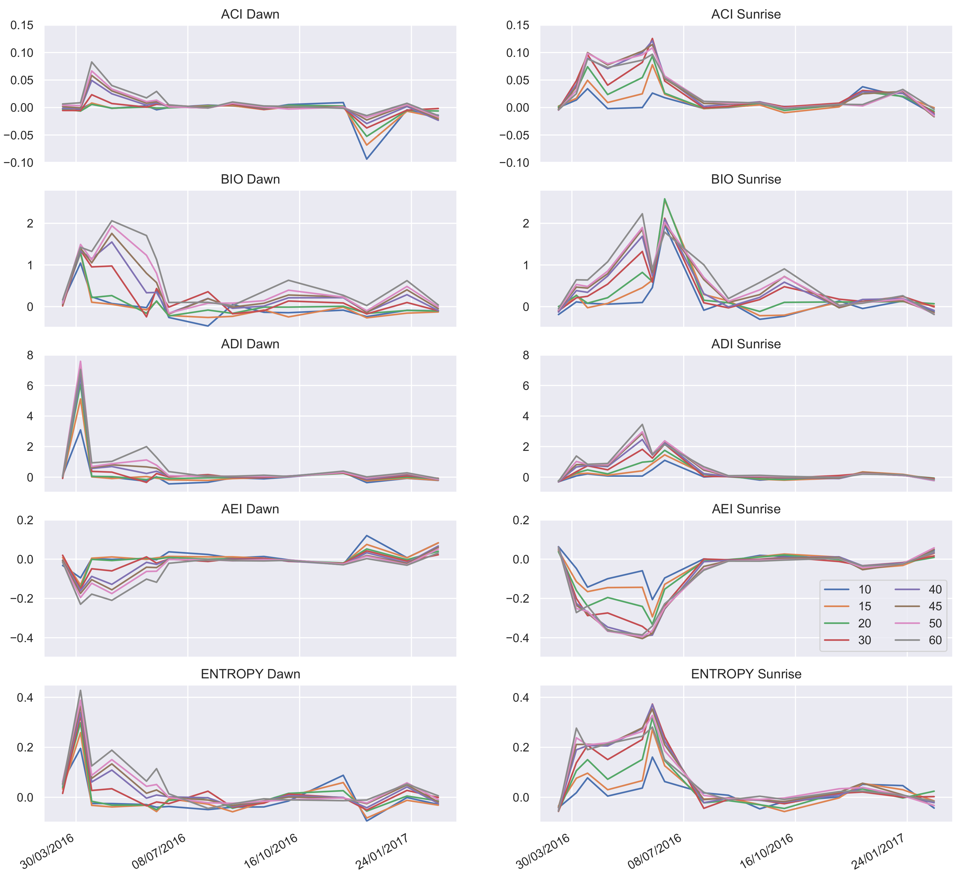 Sustainability 15 07002 g004