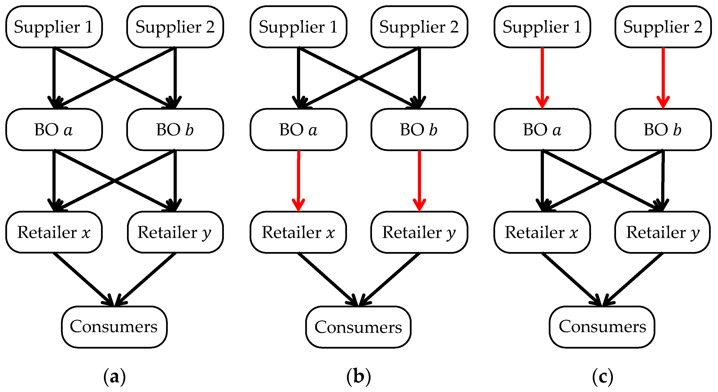 Sustainability 15 07004 g001 Sustainability 15 07004 g001