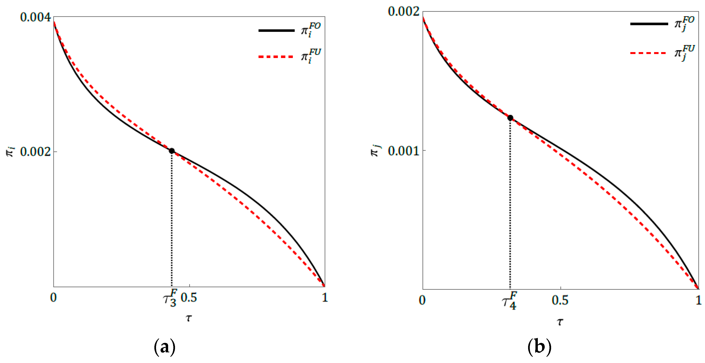 Sustainability 15 07004 g002a Sustainability 15 07004 g002a