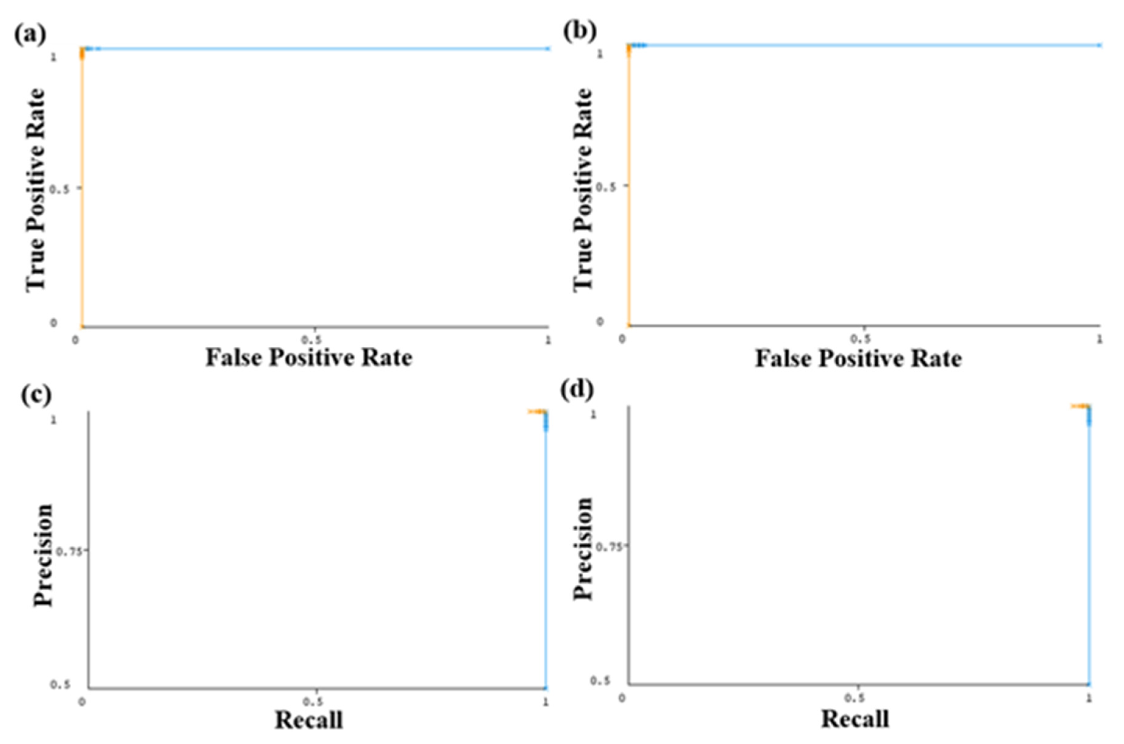 Sustainability 15 07011 g006 Sustainability 15 07011 g006