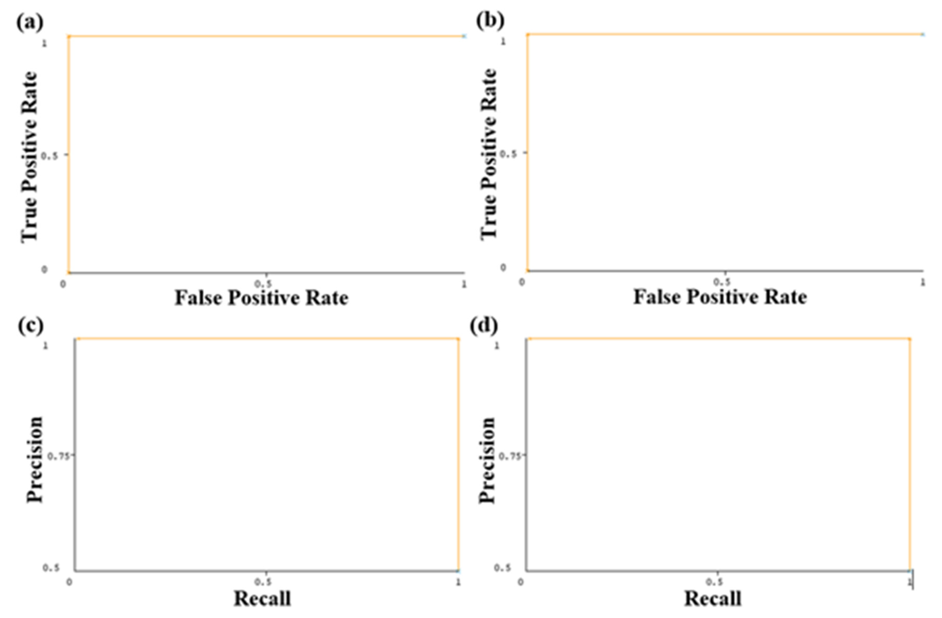 Sustainability 15 07011 g007 Sustainability 15 07011 g007
