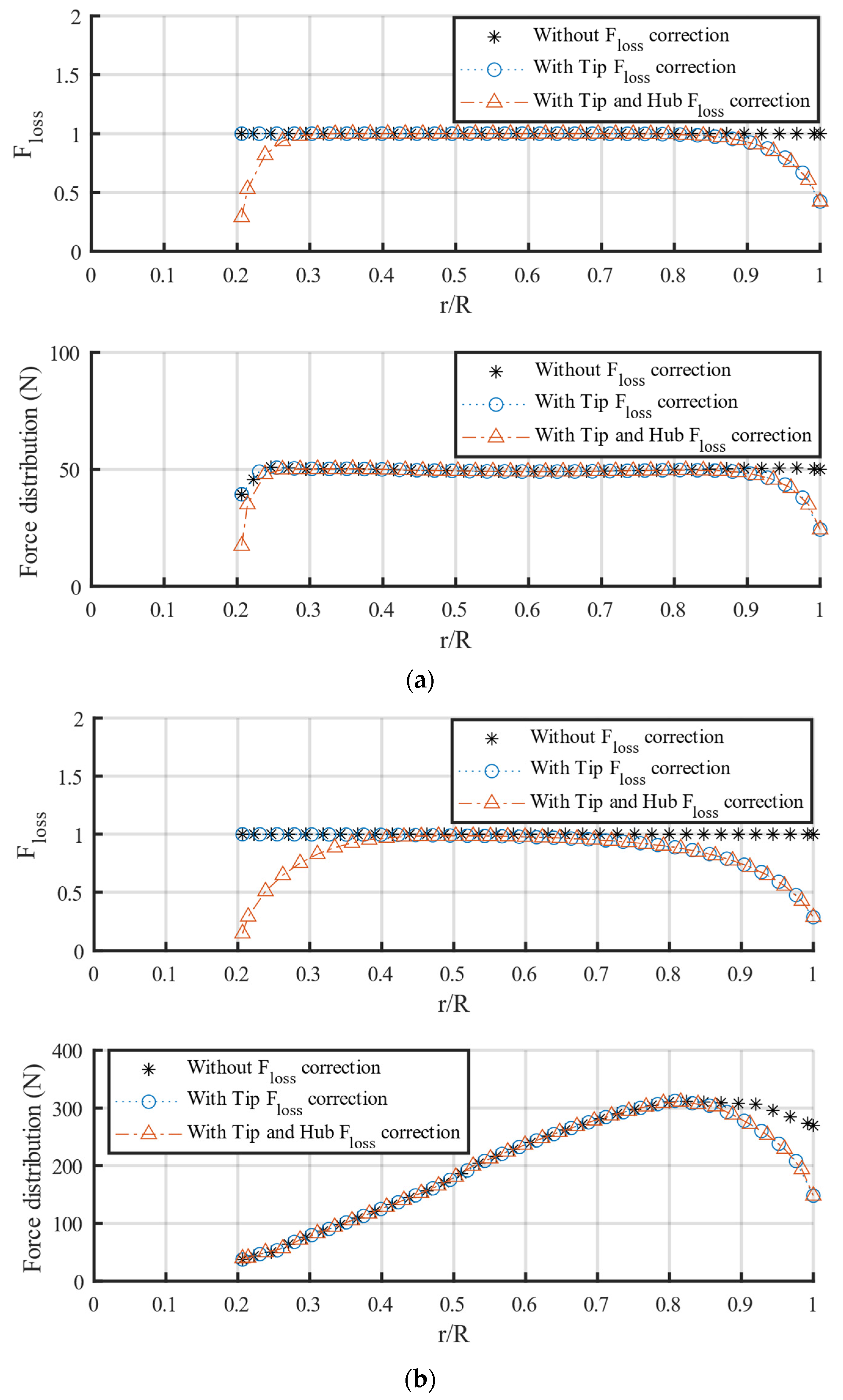 Sustainability 15 07021 g002