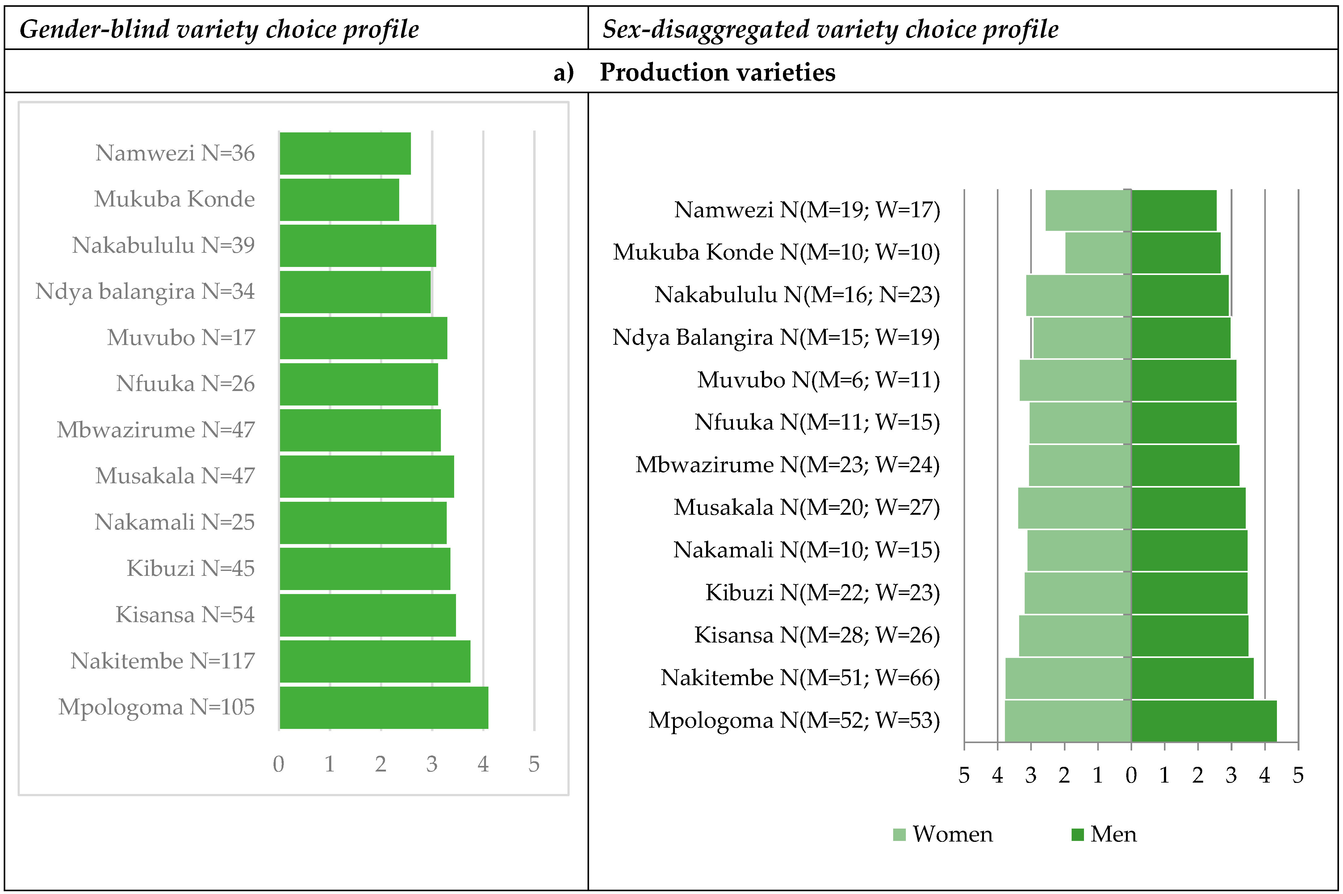 Sustainability 15 07024 g001a Sustainability 15 07024 g001a