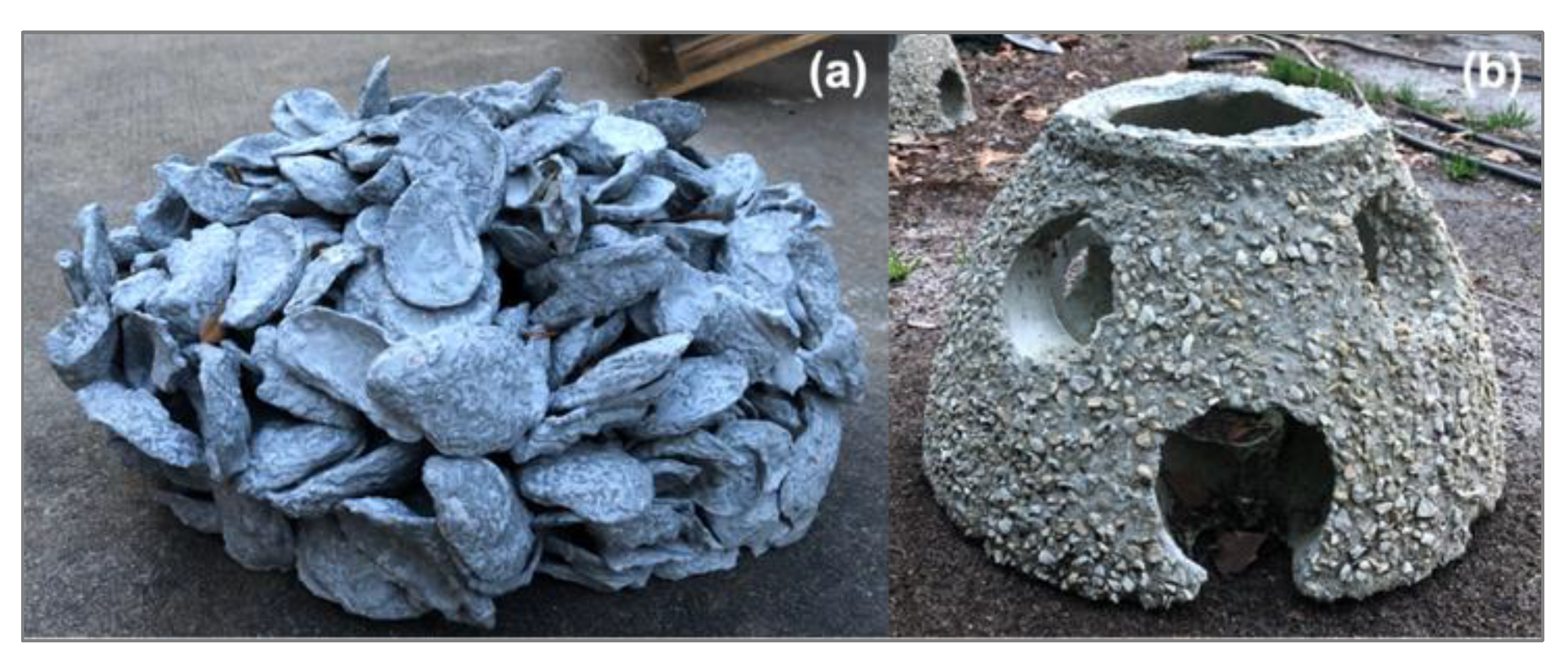 Sustainability 15 07028 g001 Sustainability 15 07028 g001