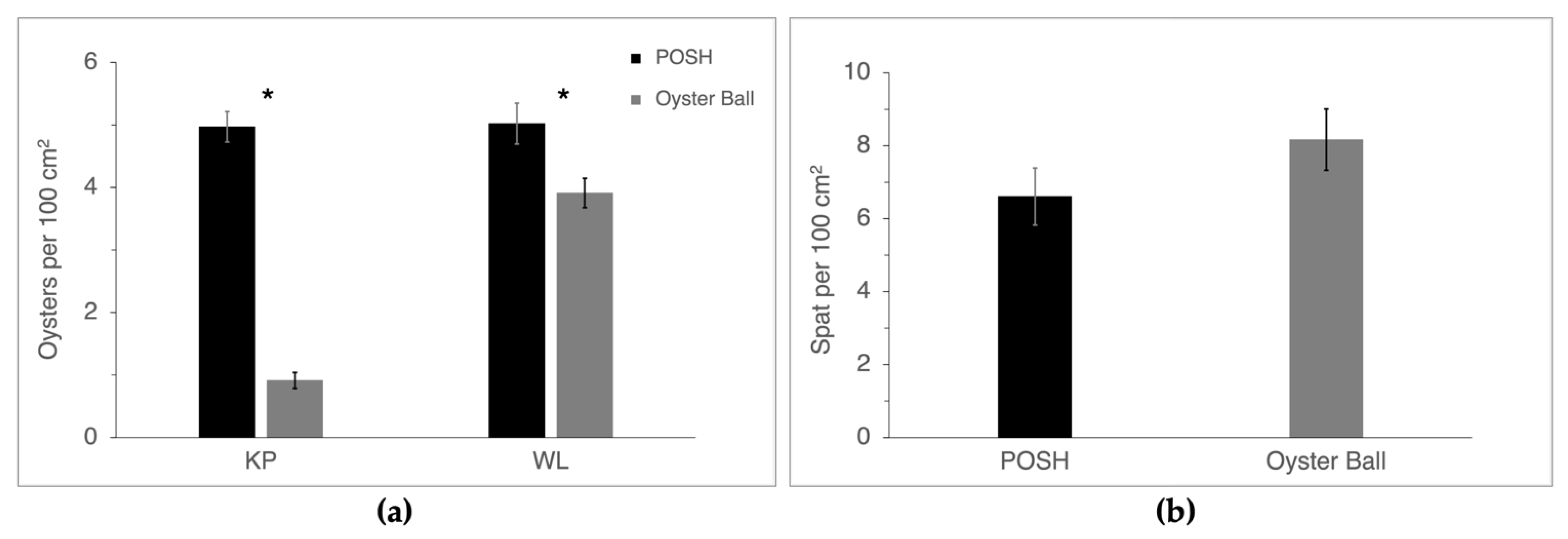 Sustainability 15 07028 g006 Sustainability 15 07028 g006