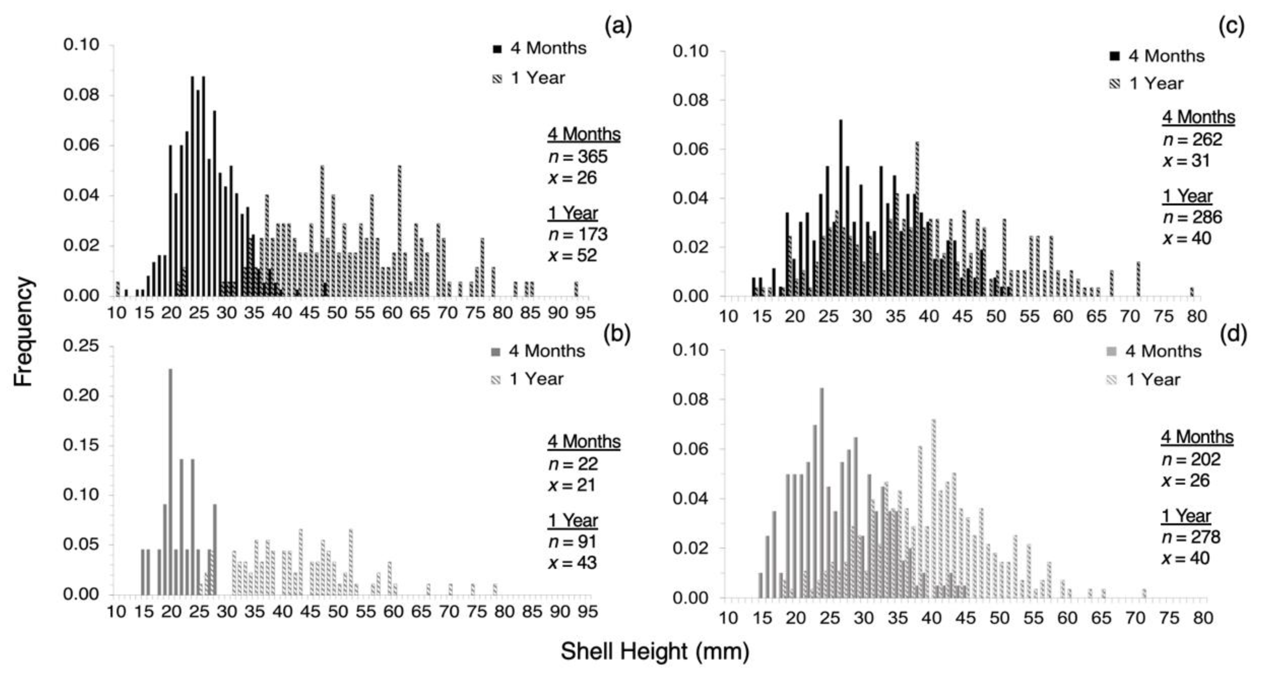 Sustainability 15 07028 g008 Sustainability 15 07028 g008