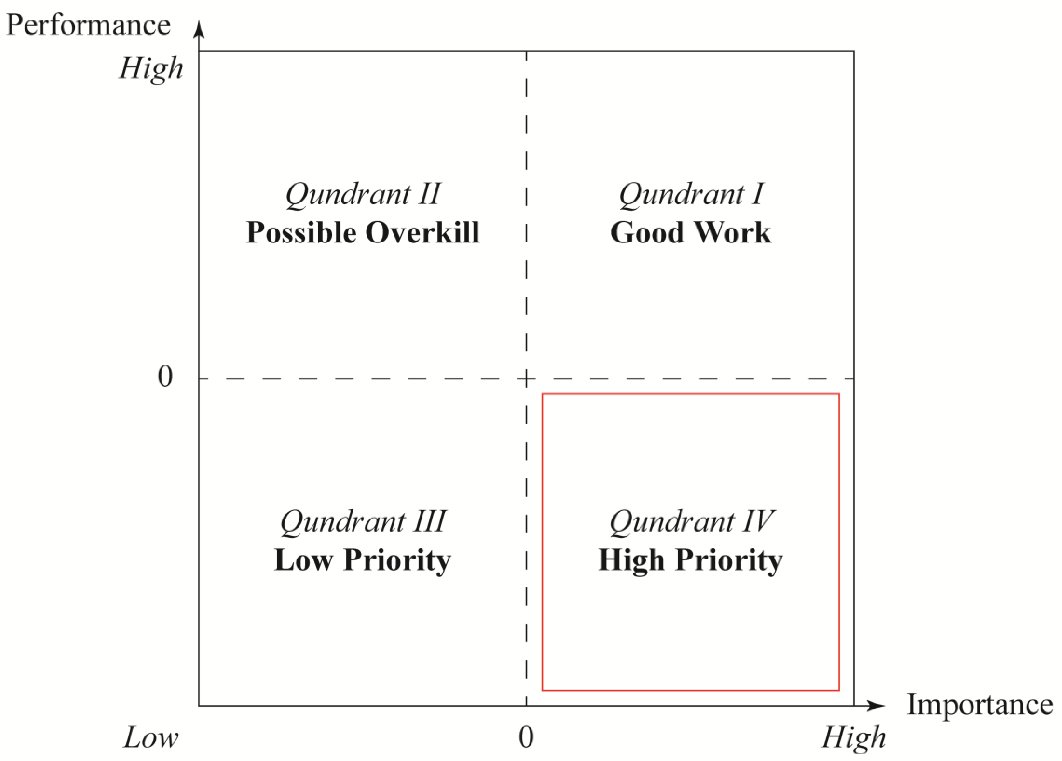 Sustainability 15 07033 g005 Sustainability 15 07033 g005