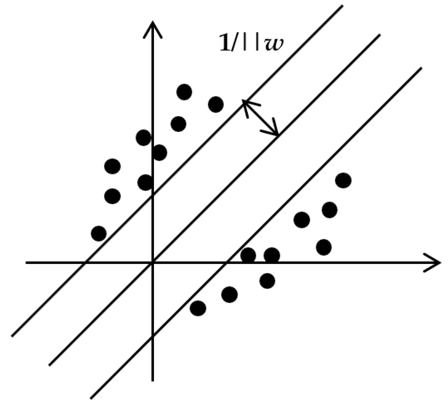 Sustainability 15 07038 g004 Sustainability 15 07038 g004