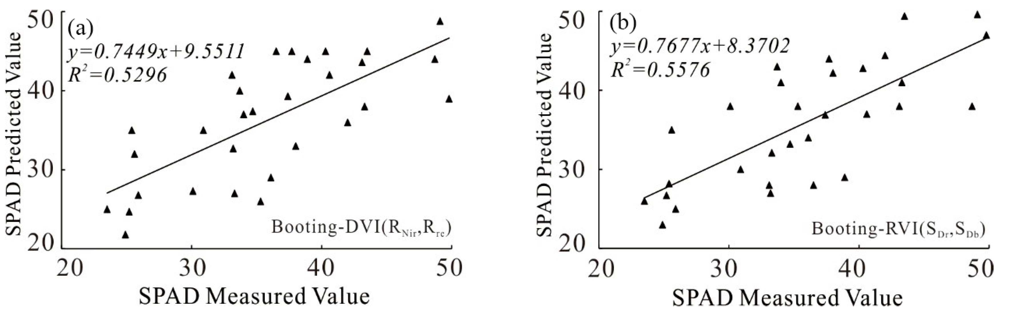 Sustainability 15 07038 g006a Sustainability 15 07038 g006a