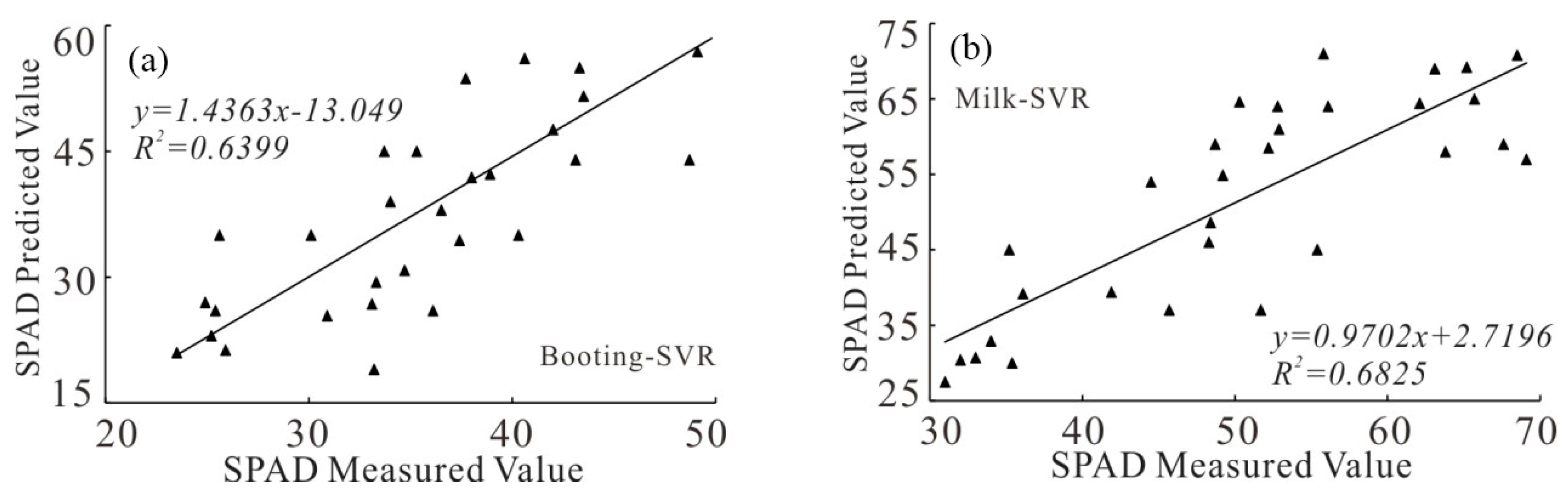 Sustainability 15 07038 g008 Sustainability 15 07038 g008