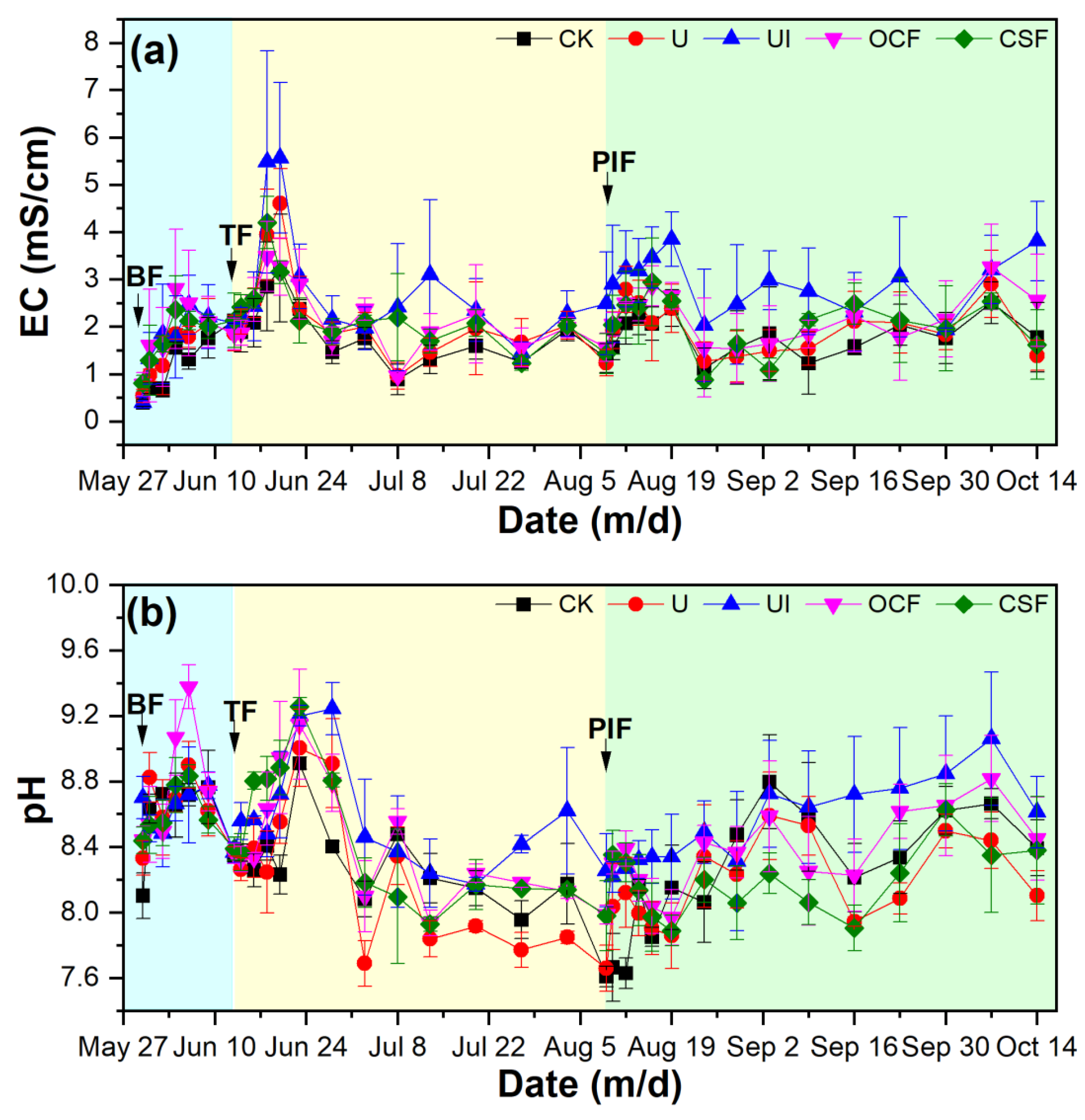 Sustainability 15 07040 g001 Sustainability 15 07040 g001