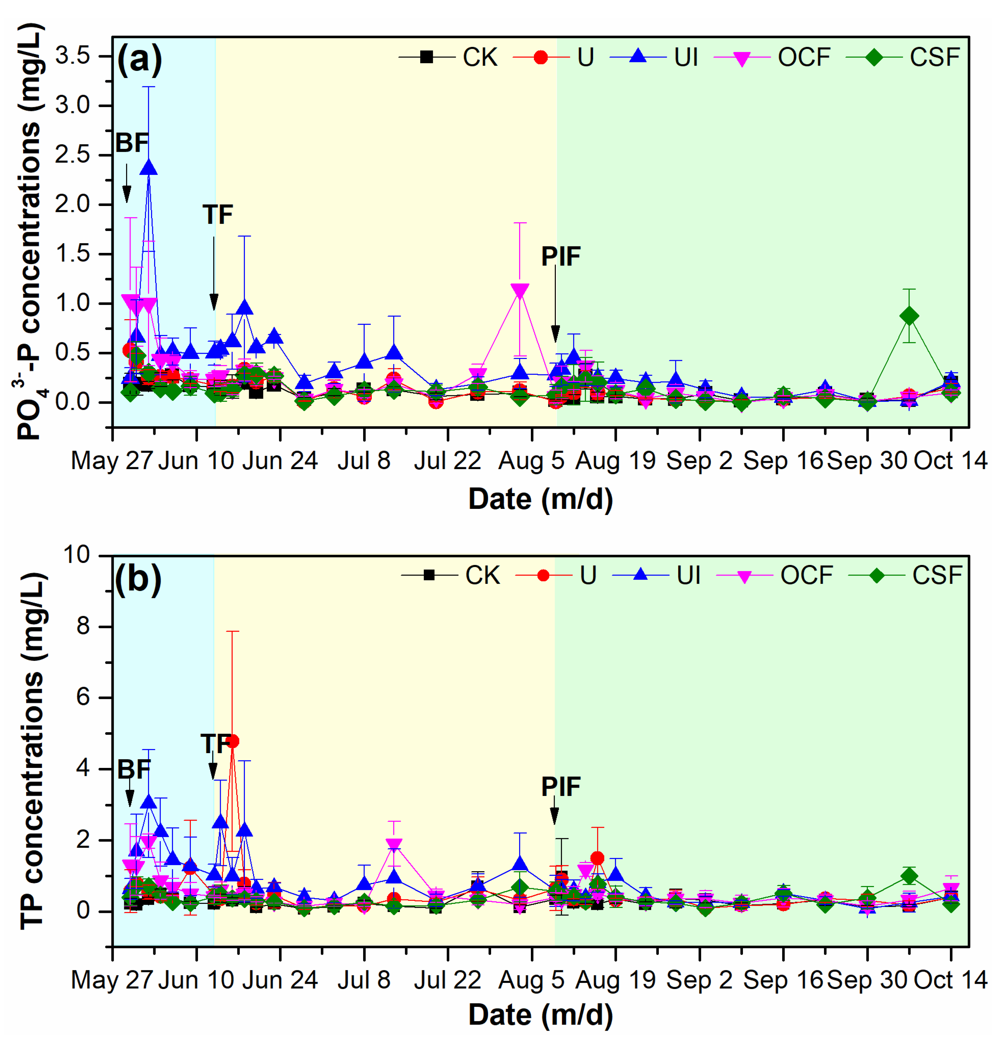 Sustainability 15 07040 g003 Sustainability 15 07040 g003