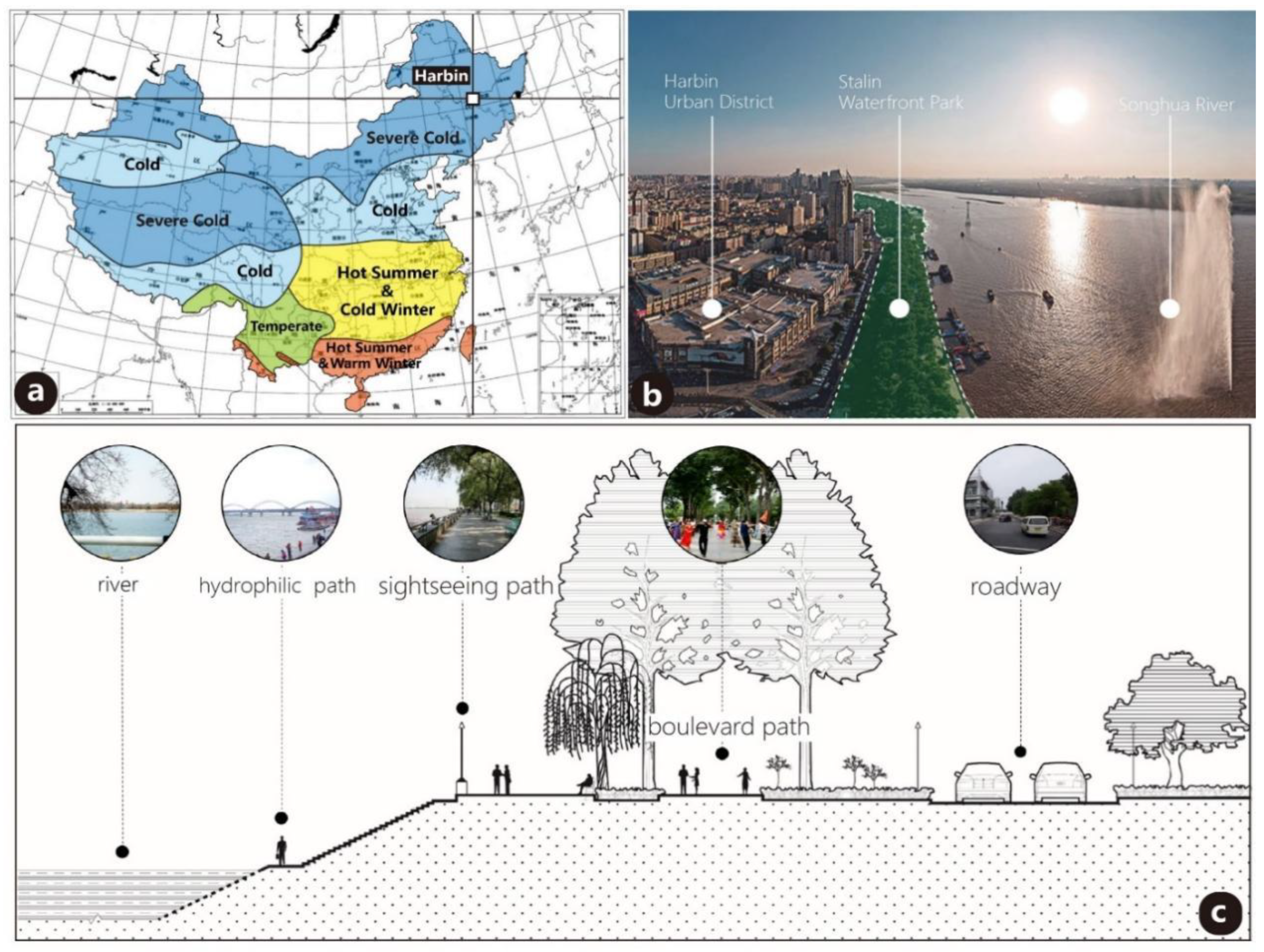 Sustainability 15 07043 g001 Sustainability 15 07043 g001