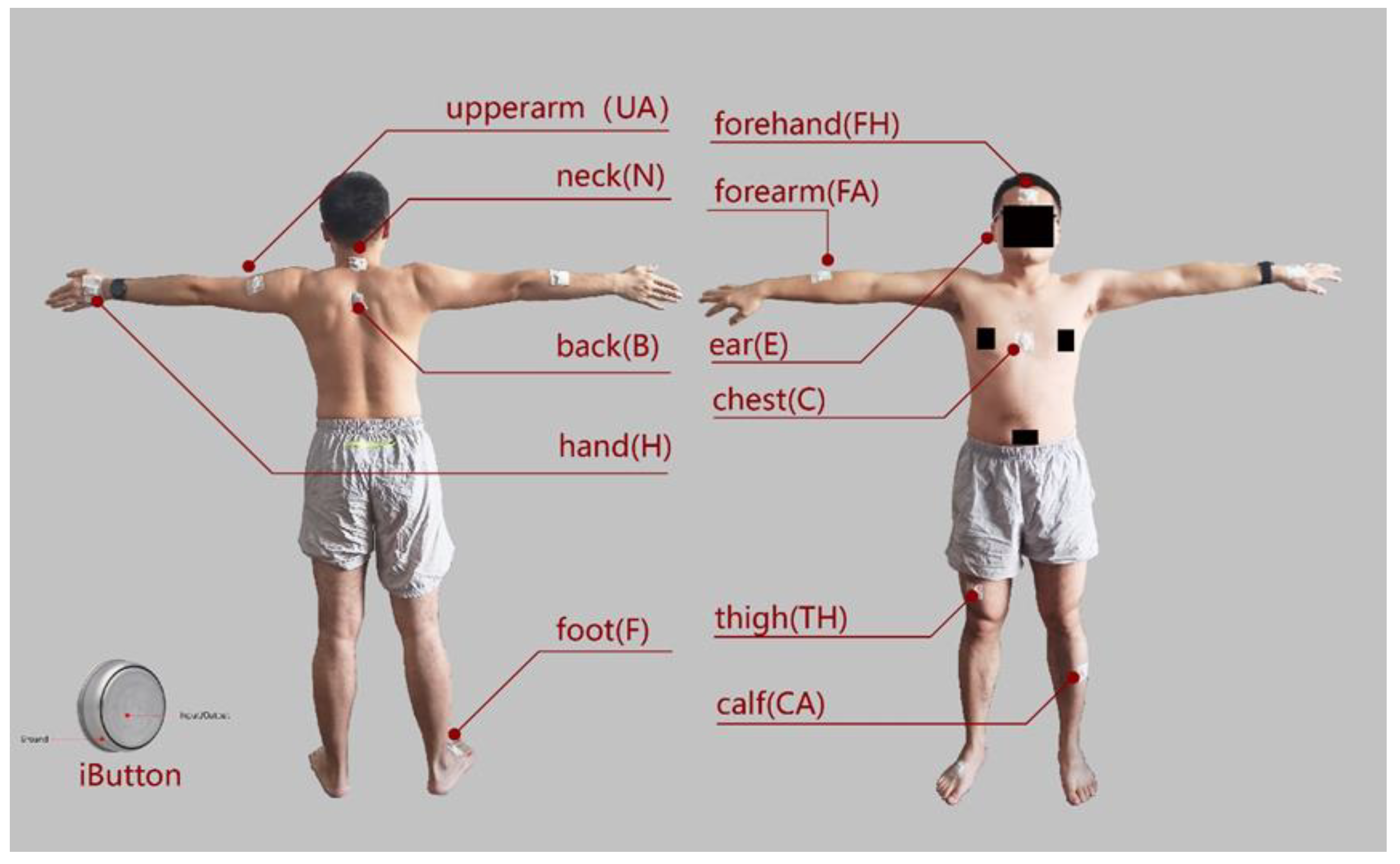 Sustainability 15 07043 g002 Sustainability 15 07043 g002
