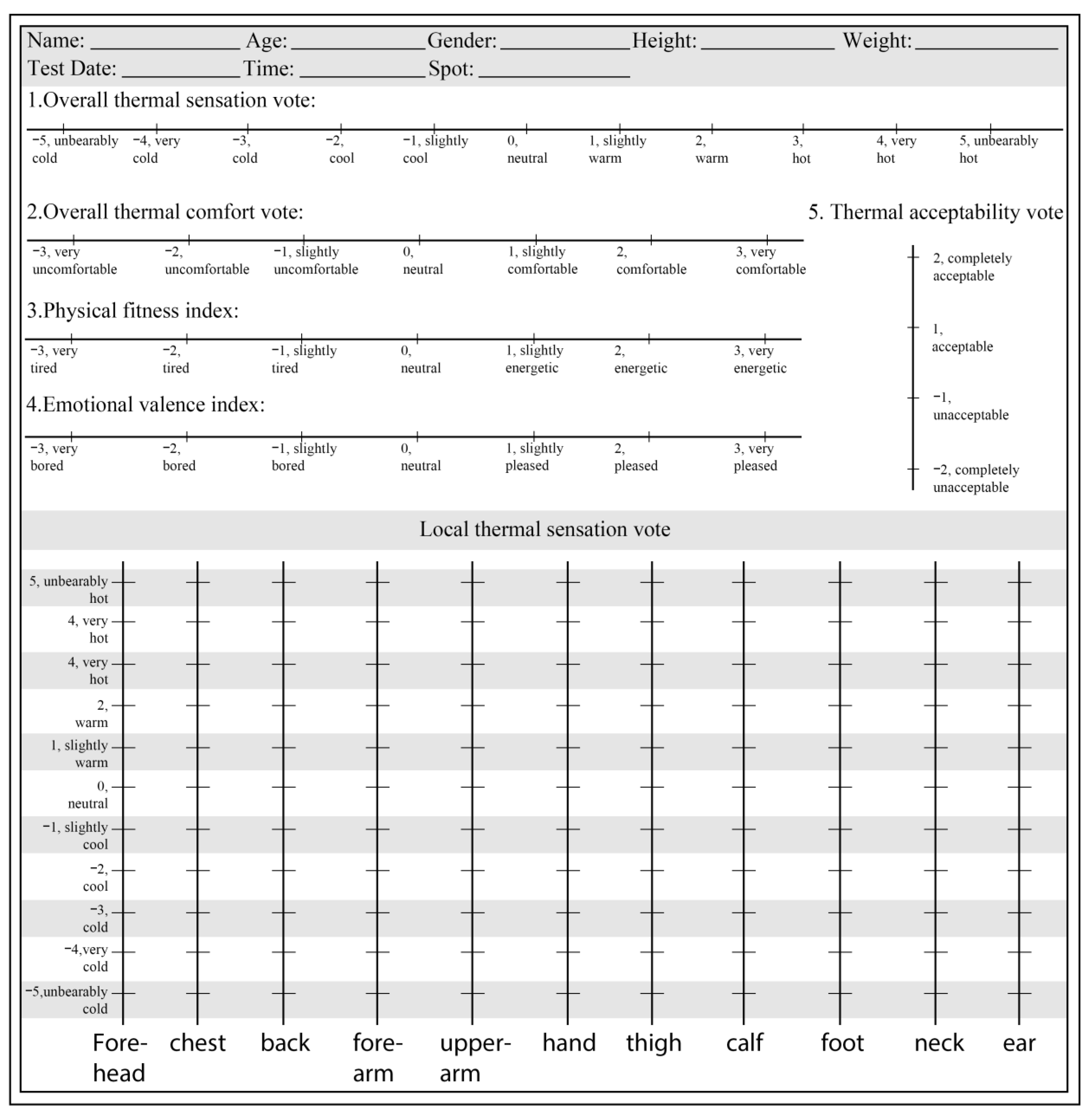 Sustainability 15 07043 g003 Sustainability 15 07043 g003