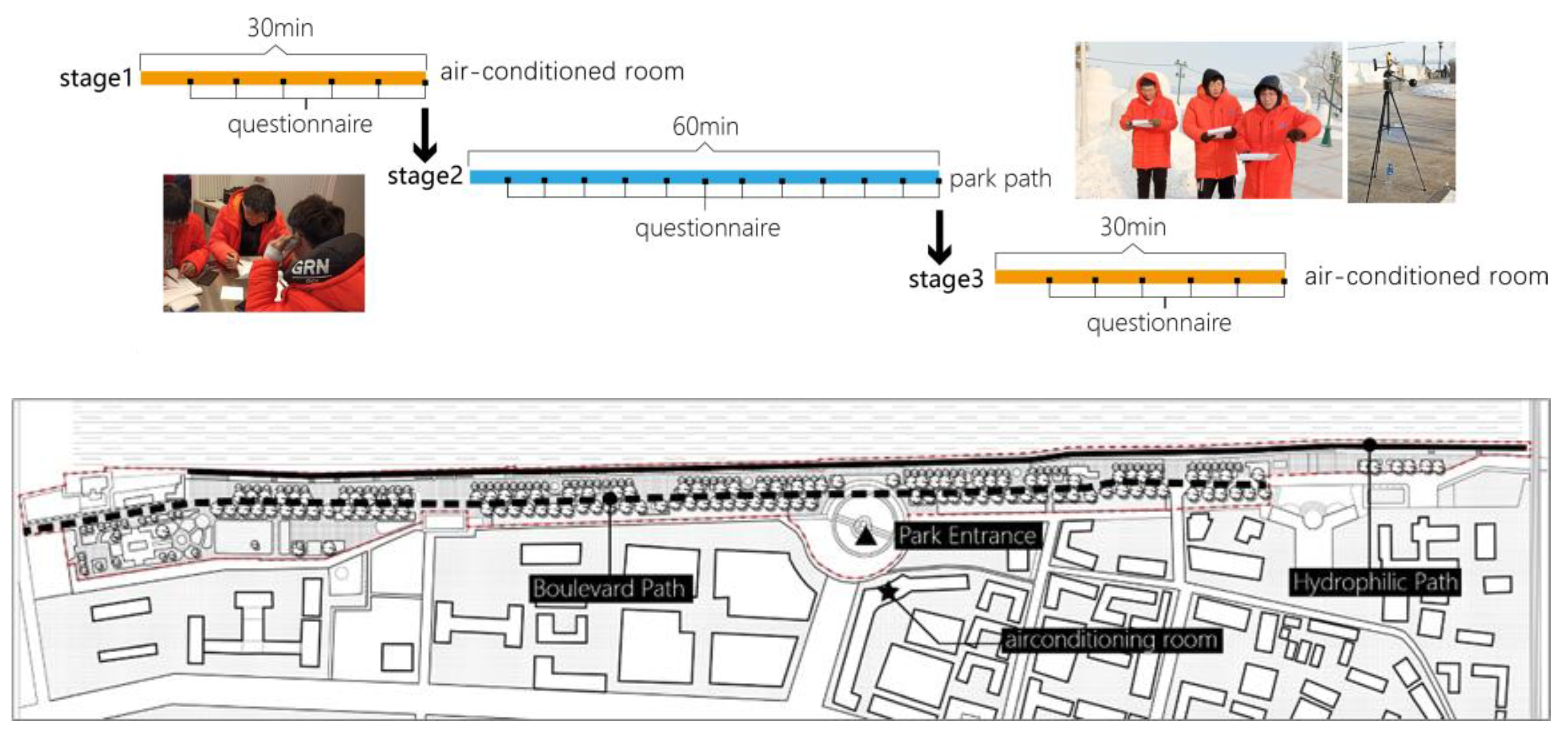 Sustainability 15 07043 g004 Sustainability 15 07043 g004