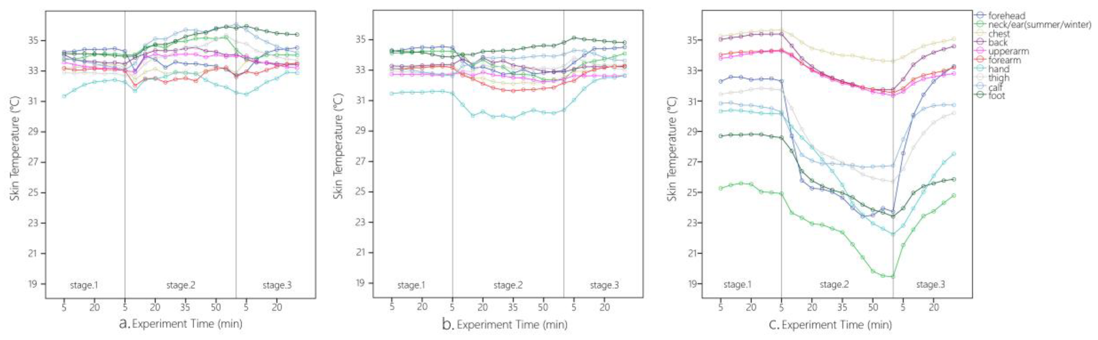 Sustainability 15 07043 g006 Sustainability 15 07043 g006