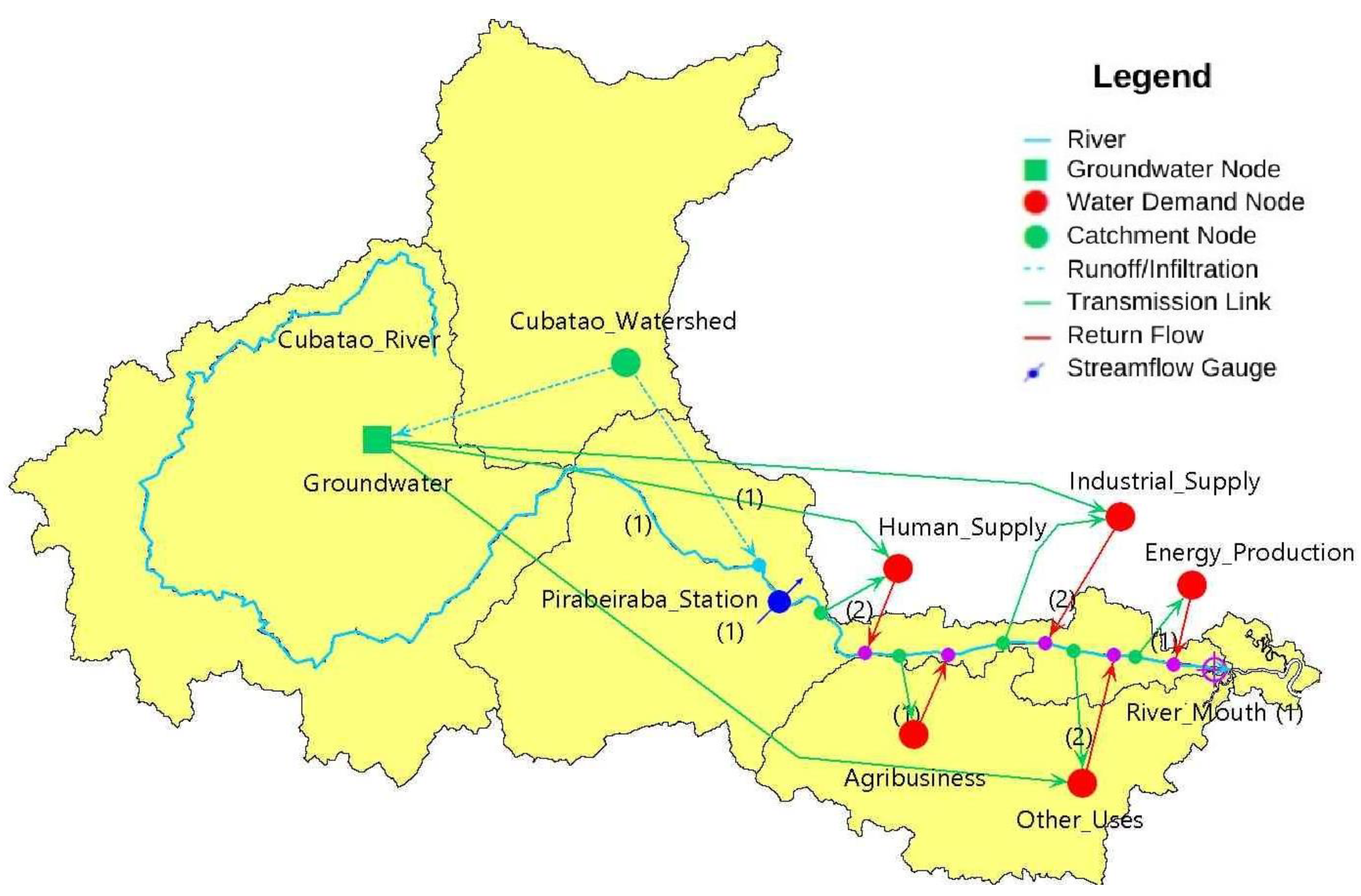 Sustainability 15 07050 g002 Sustainability 15 07050 g002