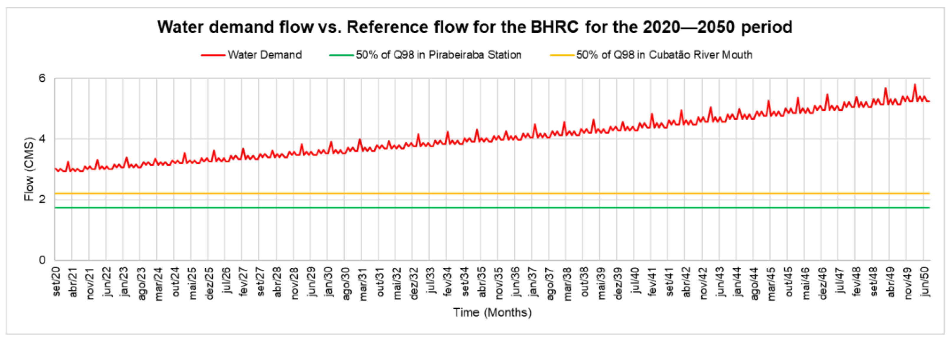 Sustainability 15 07050 g006 Sustainability 15 07050 g006