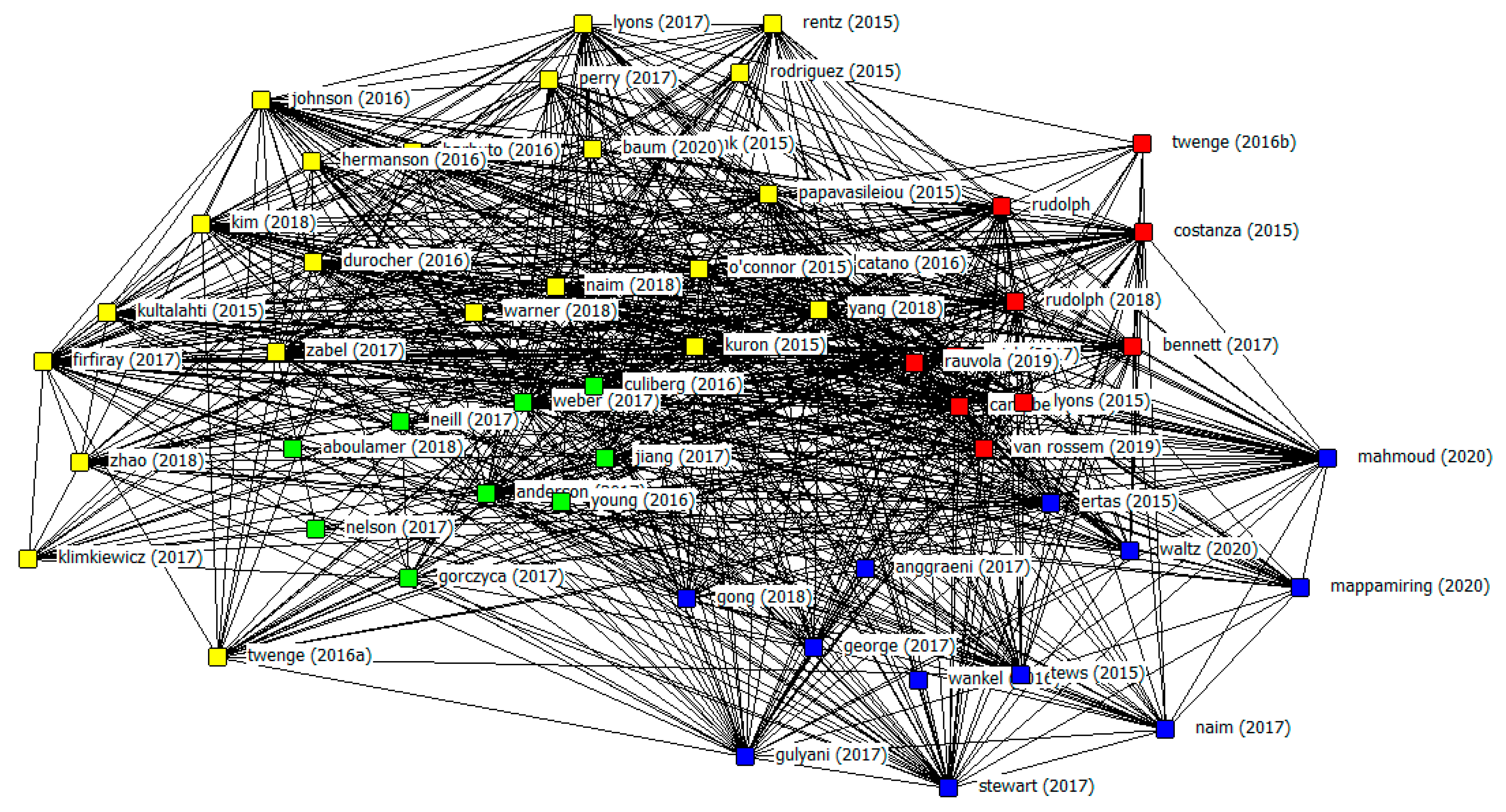 Sustainability 15 07058 g005