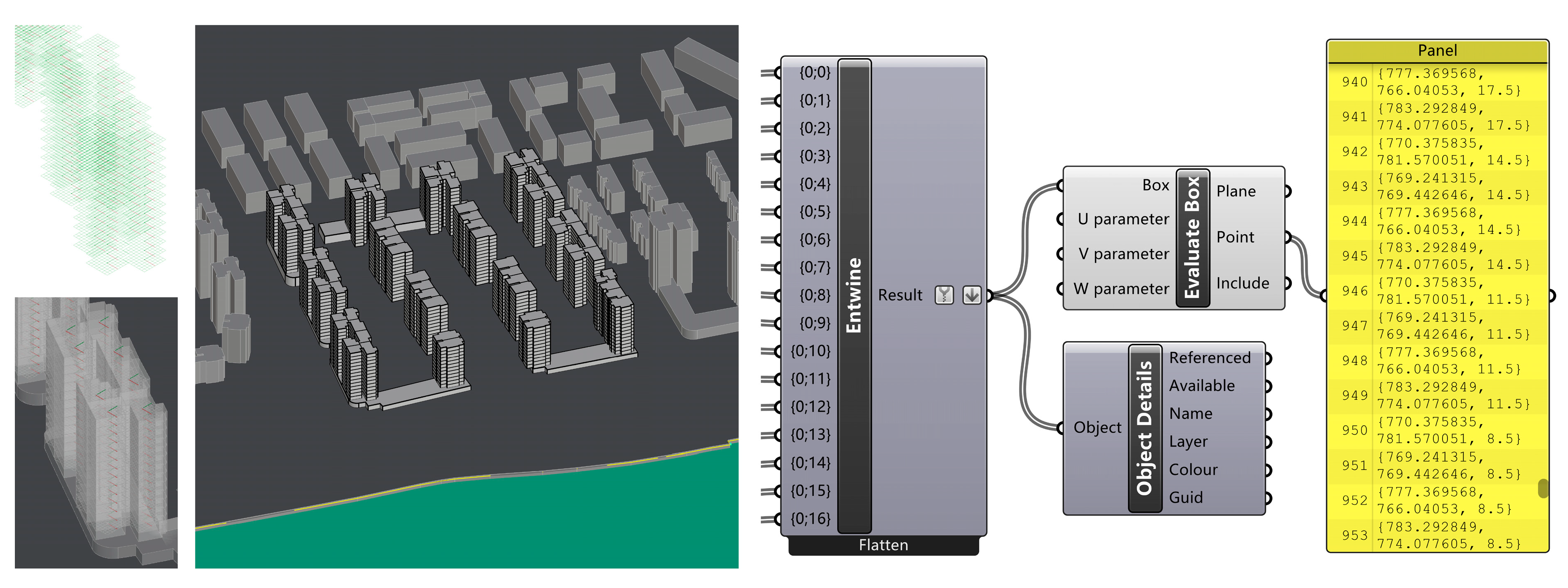 Sustainability 15 07059 g005