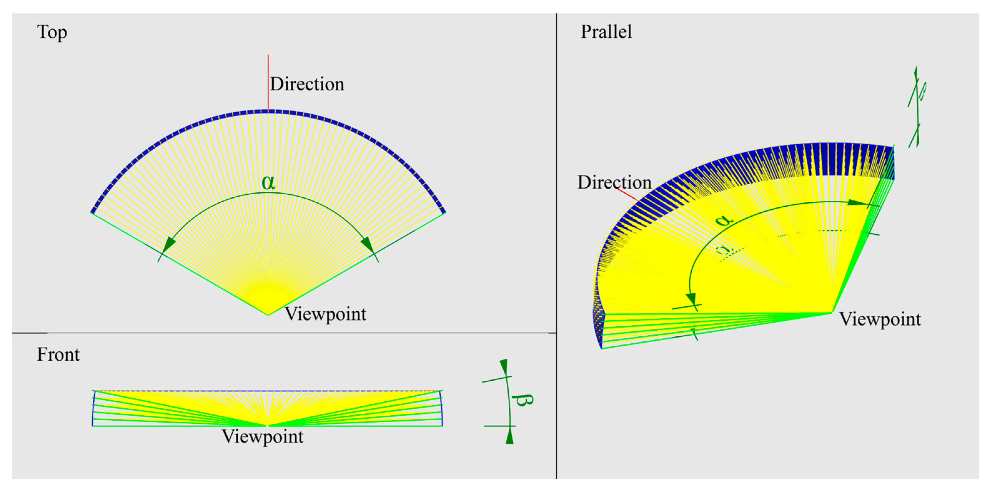 Sustainability 15 07059 g006