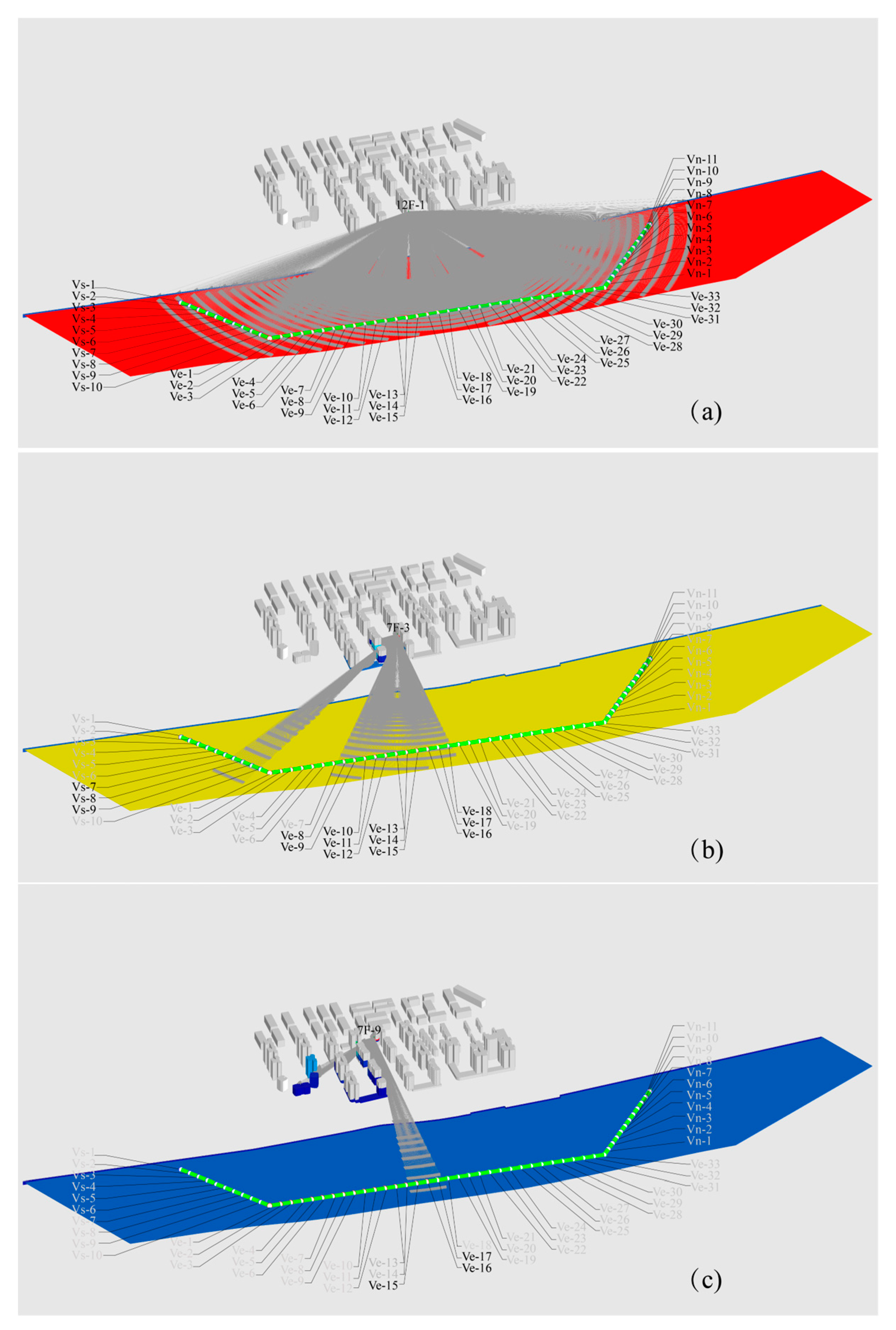 Sustainability 15 07059 g012