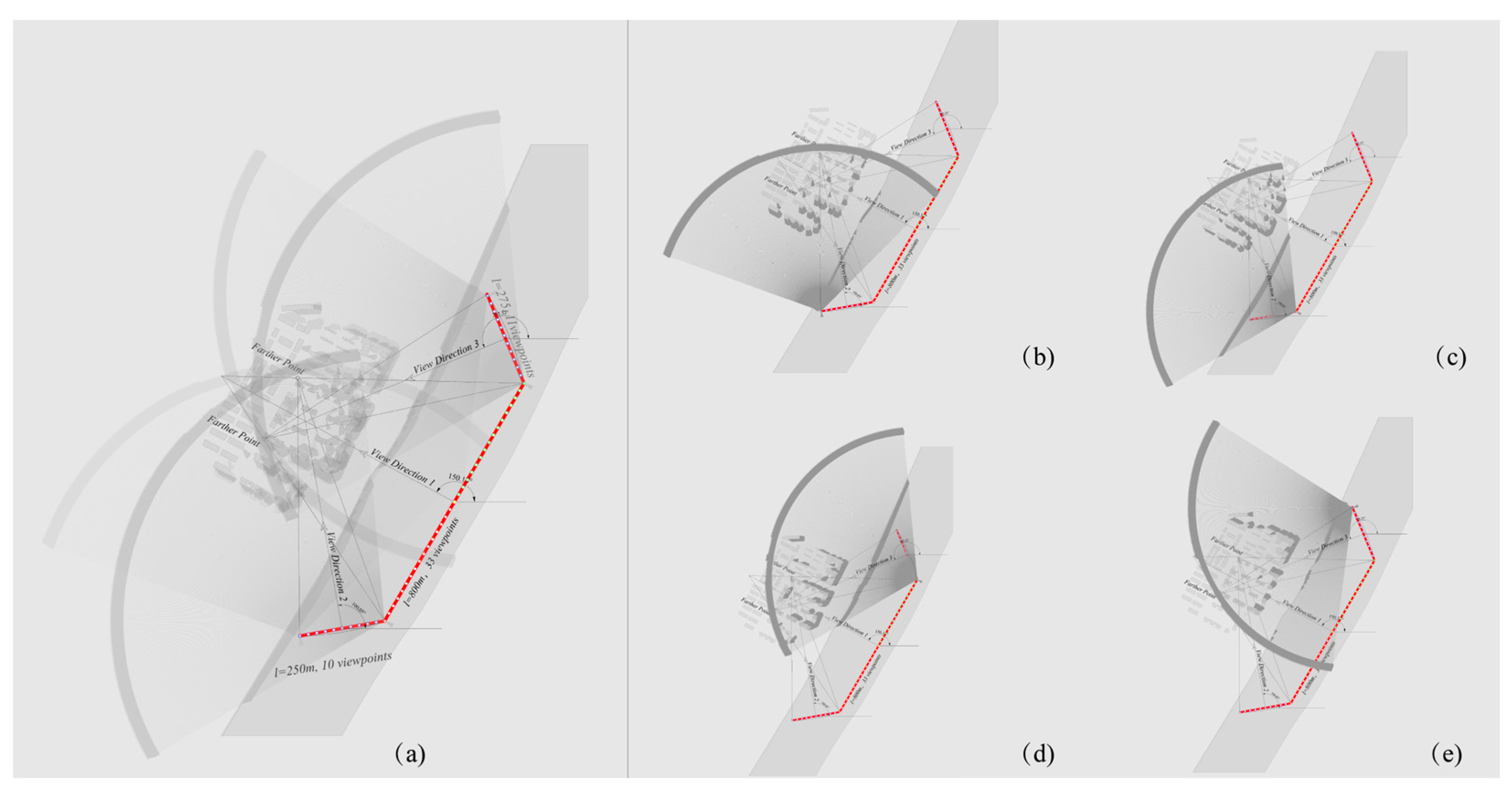 Sustainability 15 07059 g013
