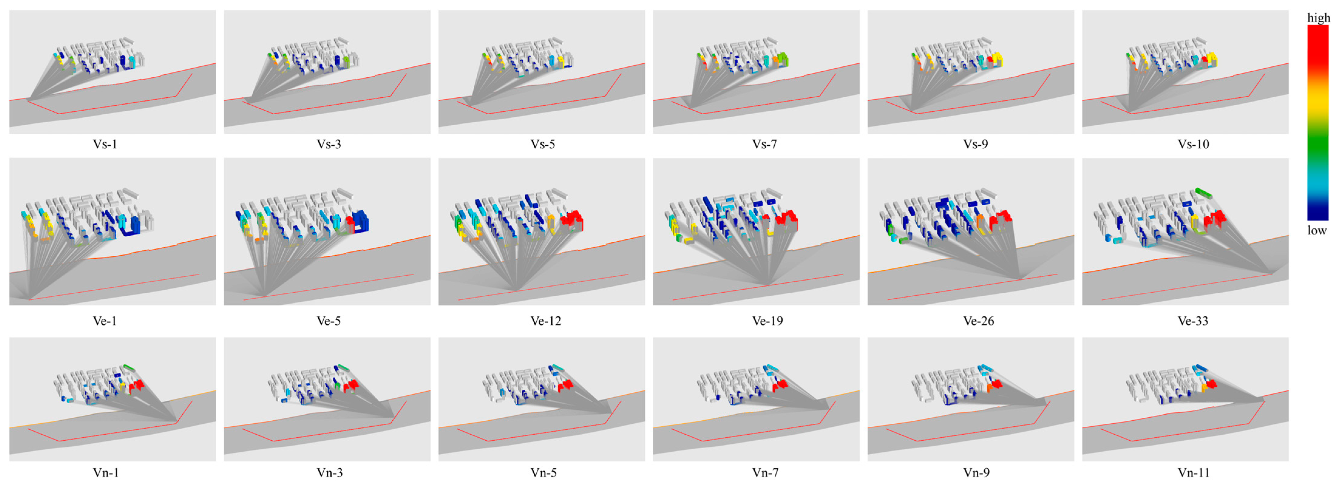 Sustainability 15 07059 g014