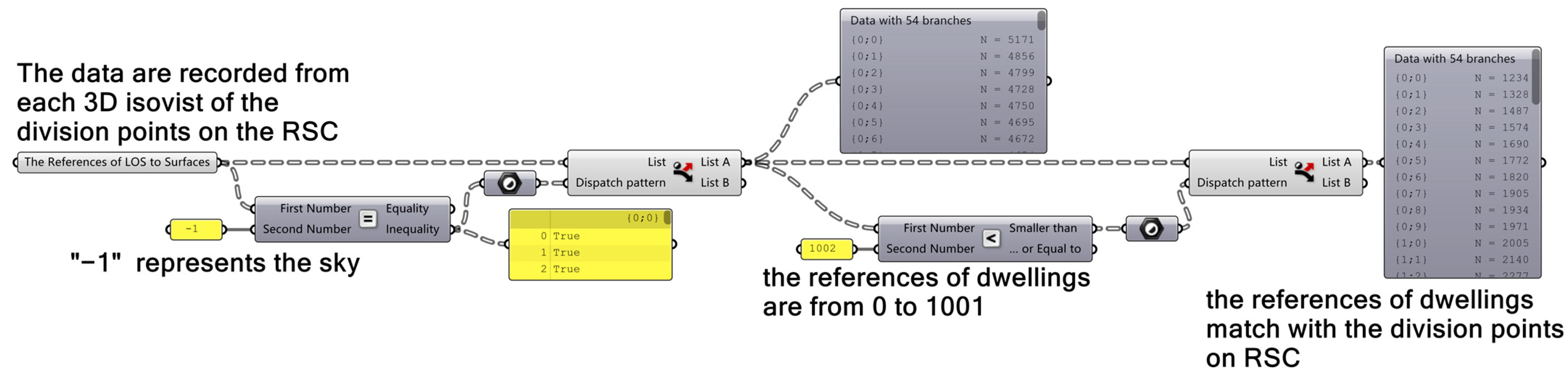 Sustainability 15 07059 g015