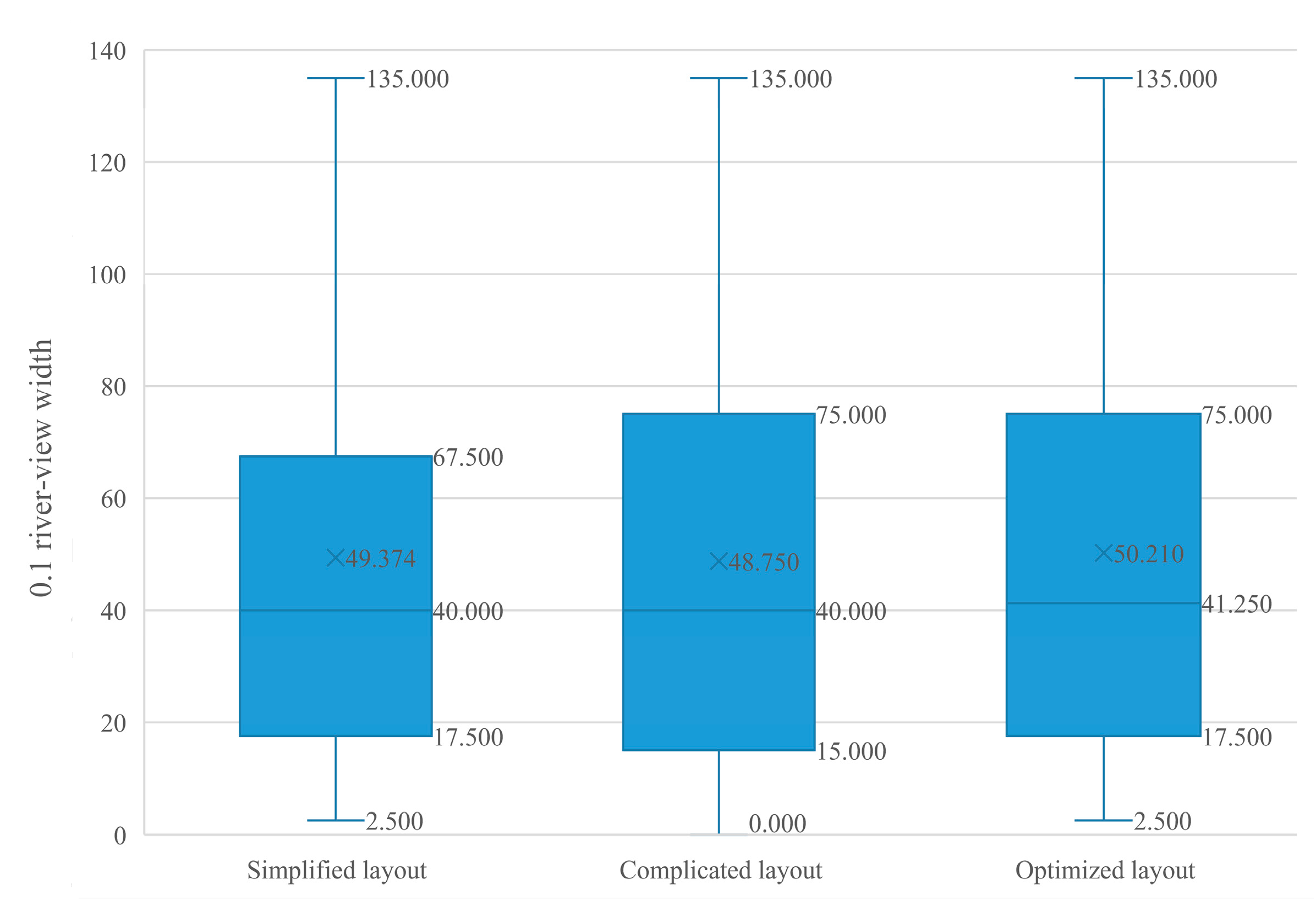 Sustainability 15 07059 g019