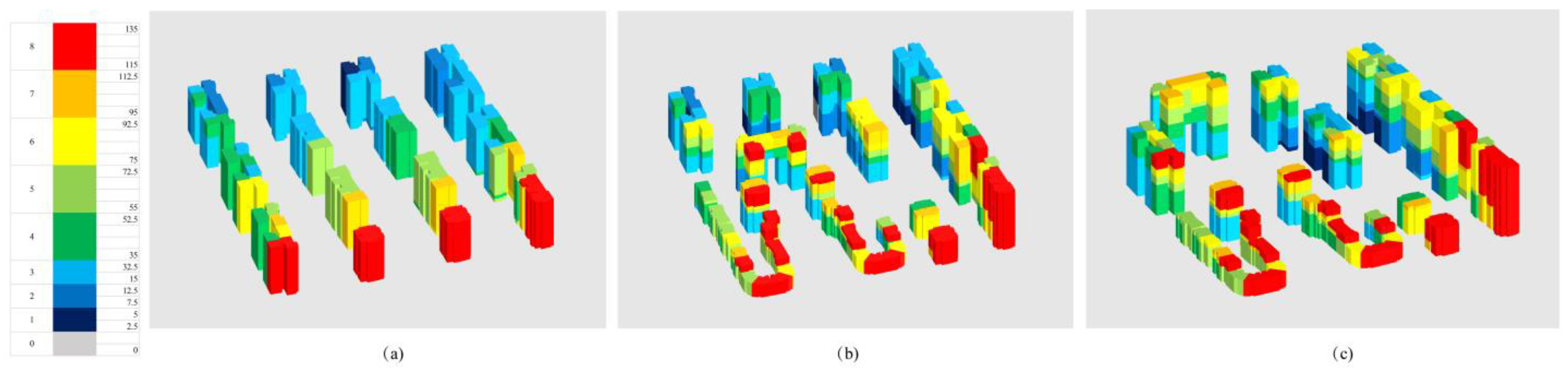 Sustainability 15 07059 g020