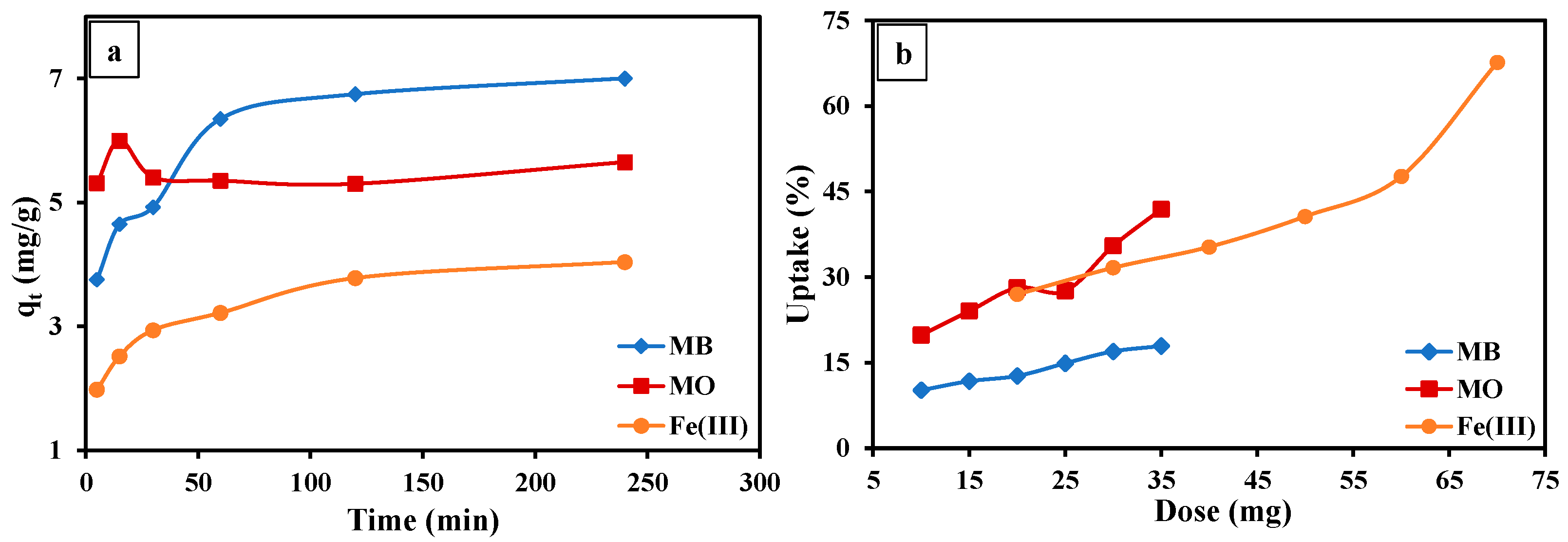 Sustainability 15 07060 g009