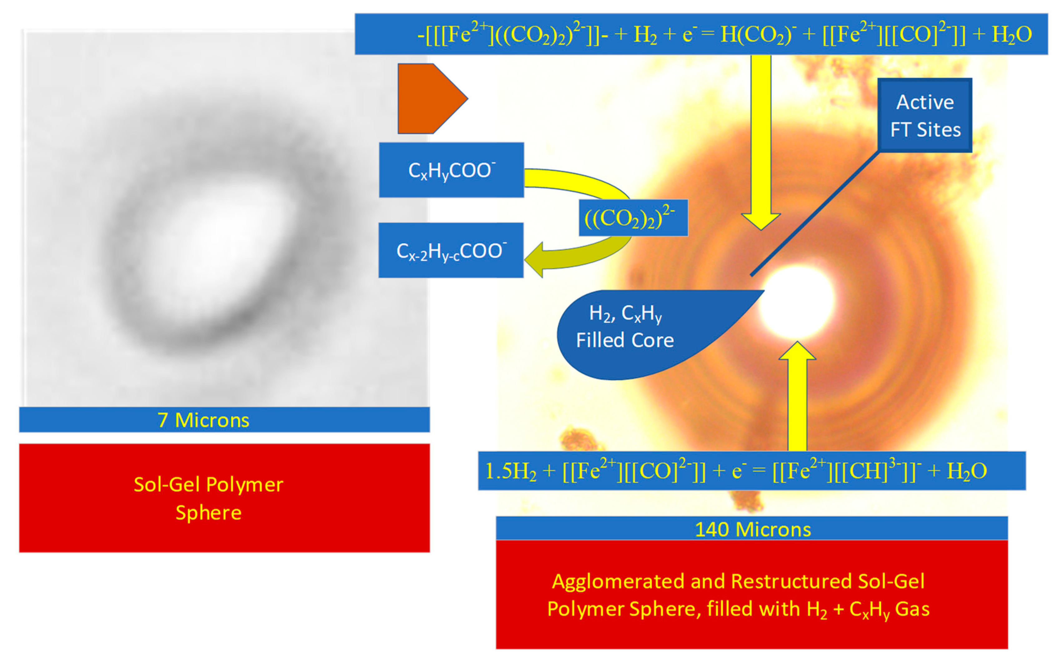 Sustainability 15 07063 g009