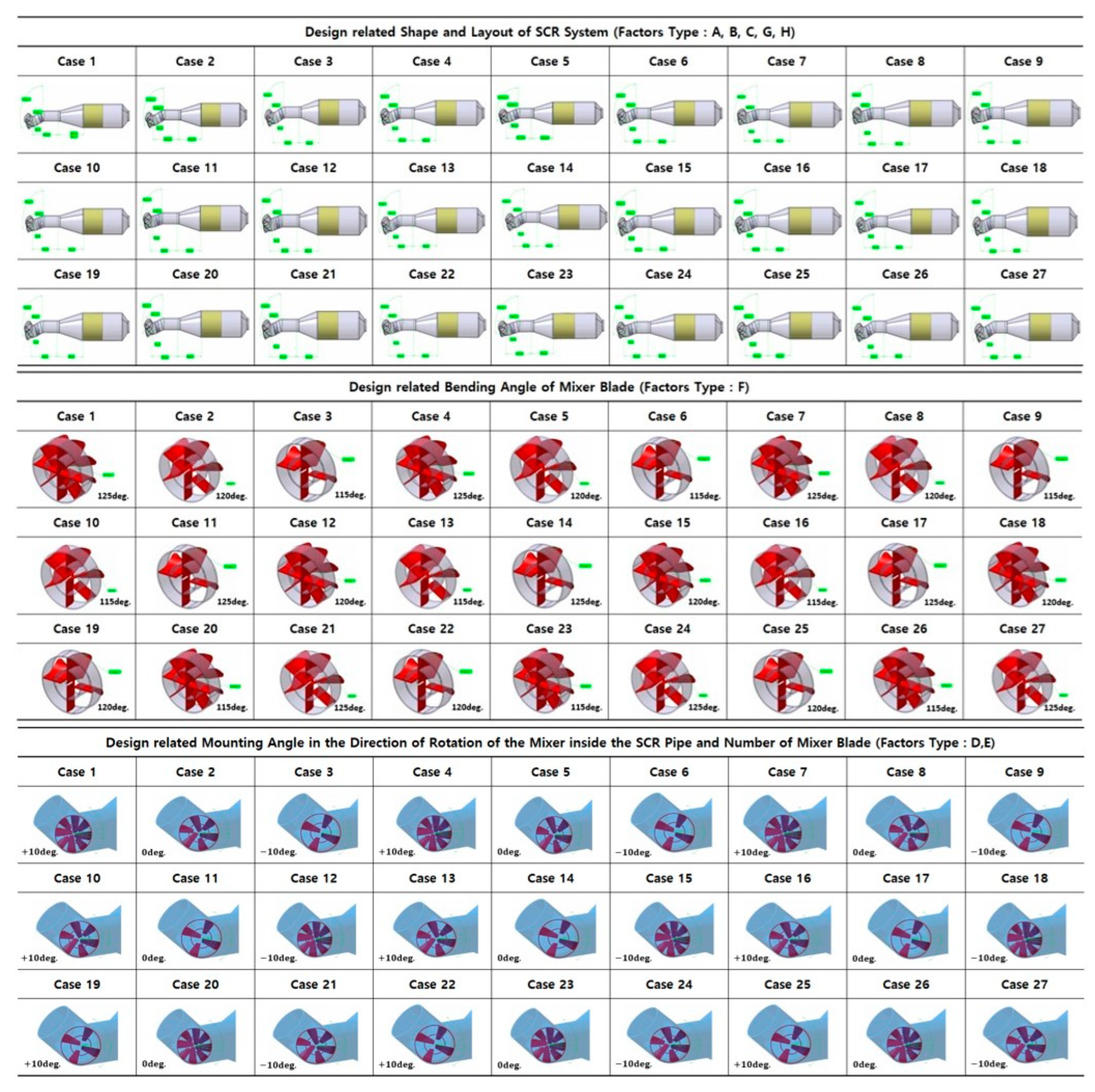 Sustainability 15 07077 g003