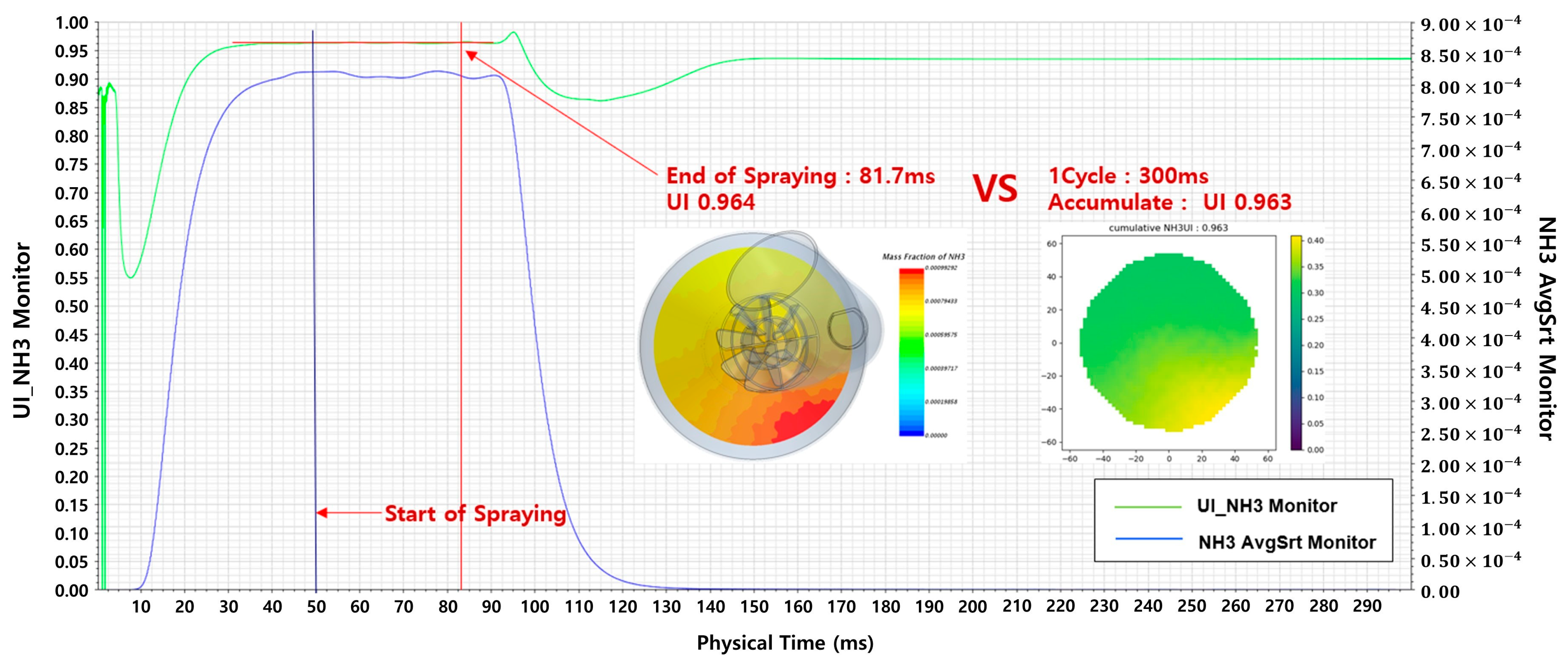 Sustainability 15 07077 g005