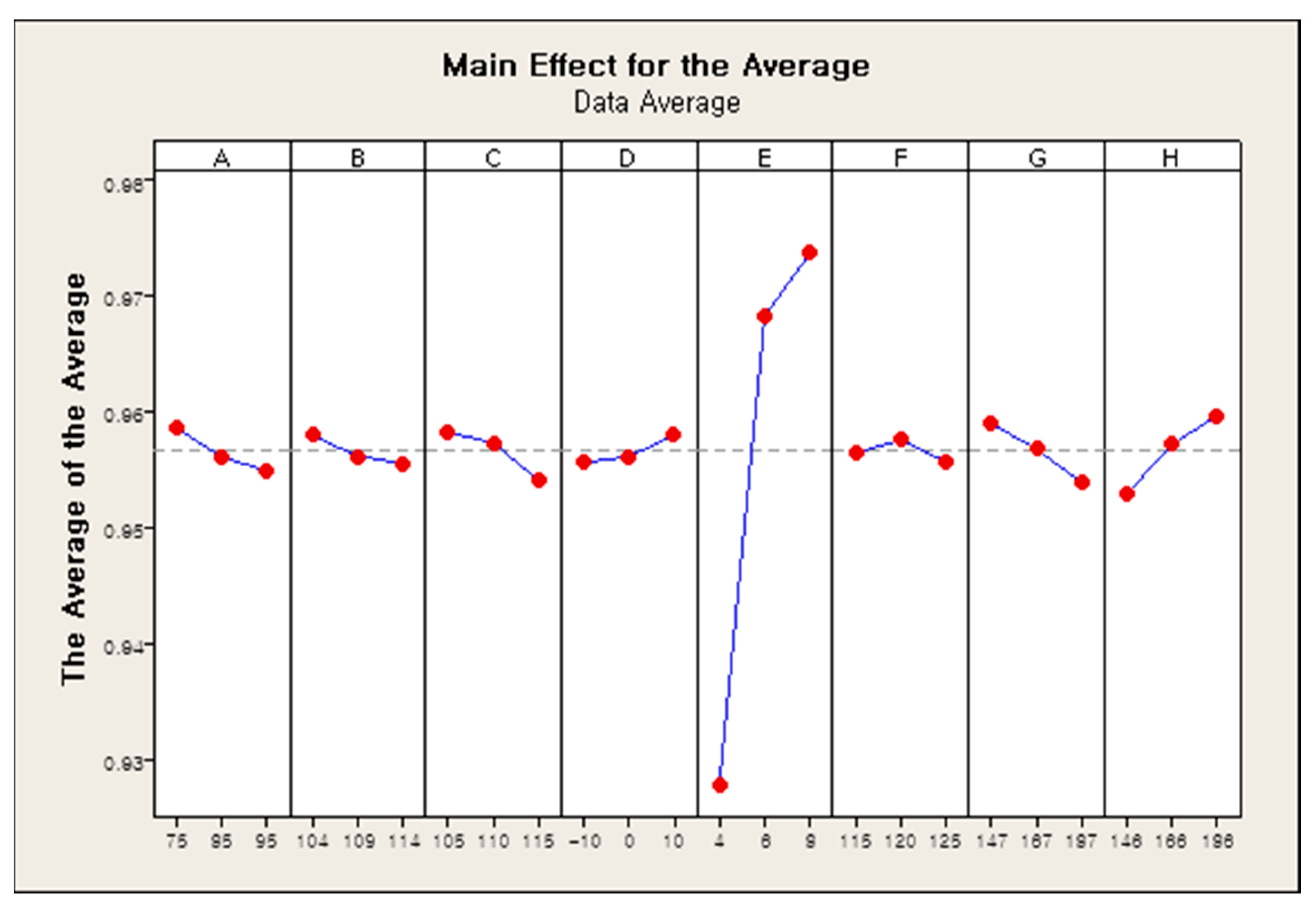 Sustainability 15 07077 g007