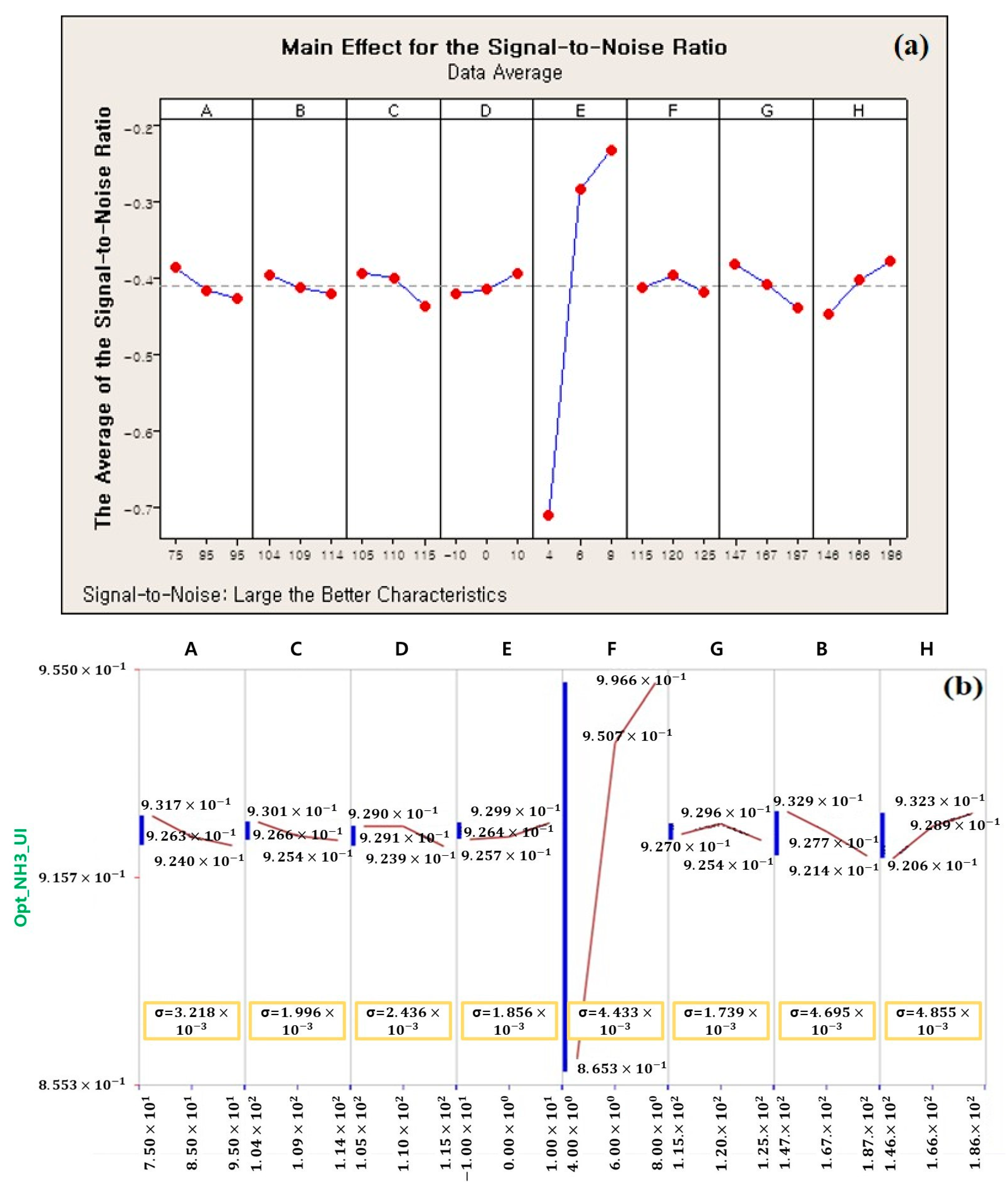 Sustainability 15 07077 g008