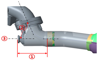 Sustainability 15 07077 i001