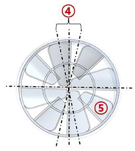 Sustainability 15 07077 i002