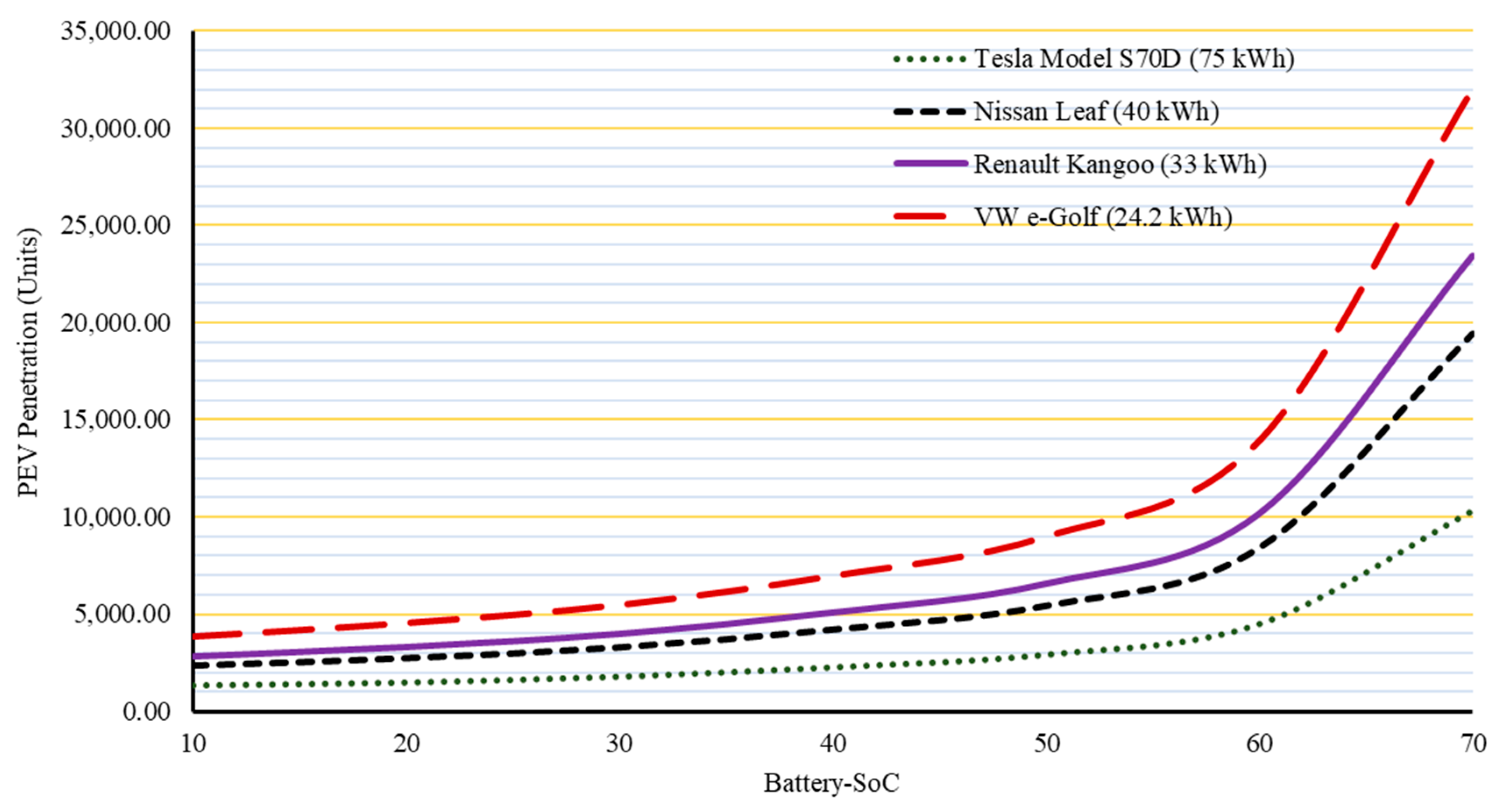 Sustainability 15 07078 g007 Sustainability 15 07078 g007