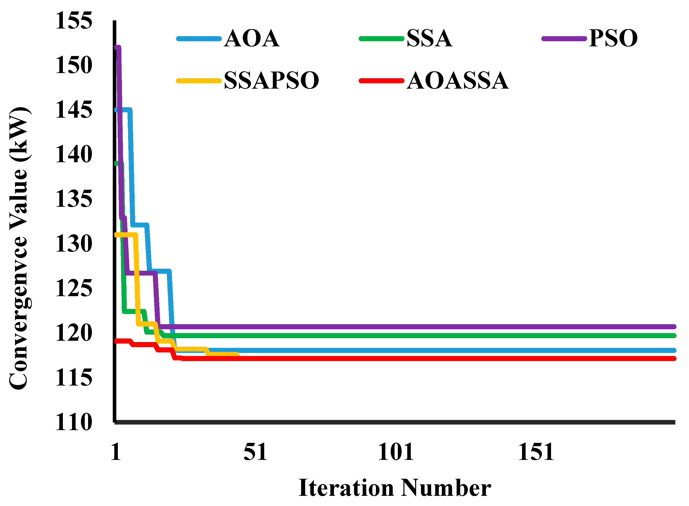 Sustainability 15 07078 g008 Sustainability 15 07078 g008